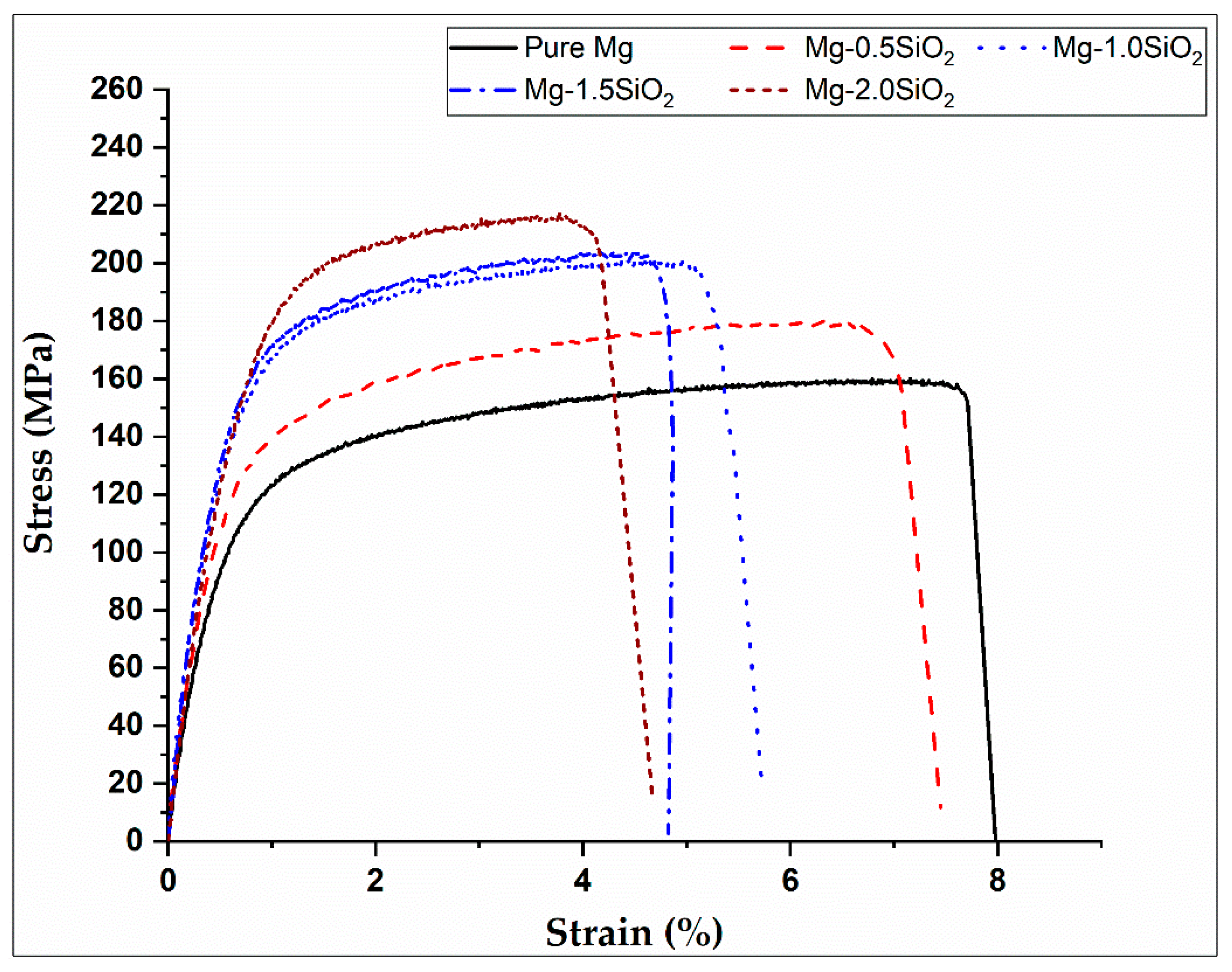 Metals 10 01583 g002