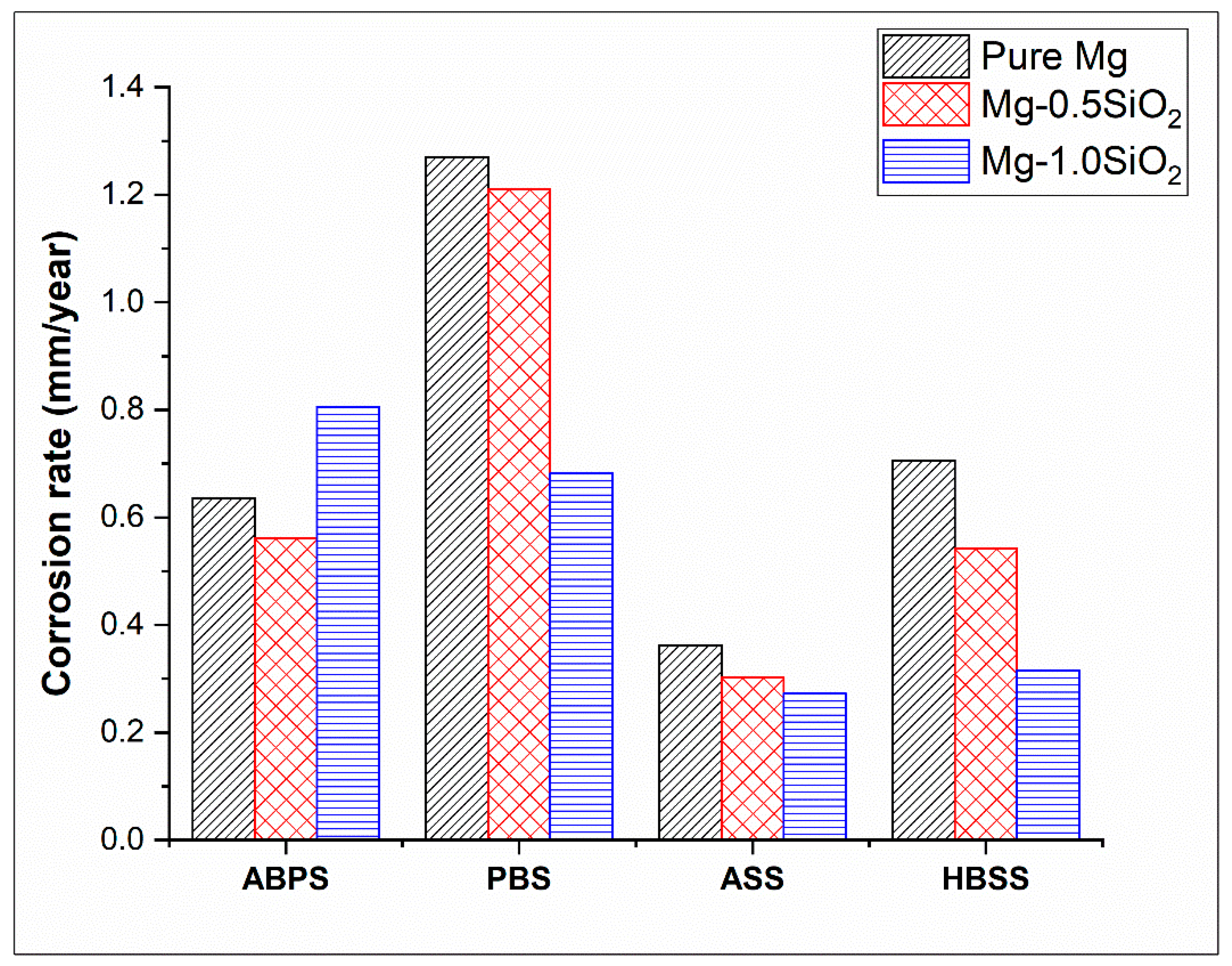 Metals 10 01583 g004