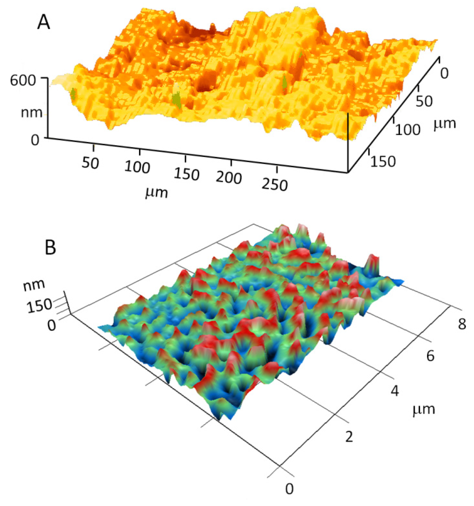 Metals 10 01584 g003 Metals 10 01584 g003