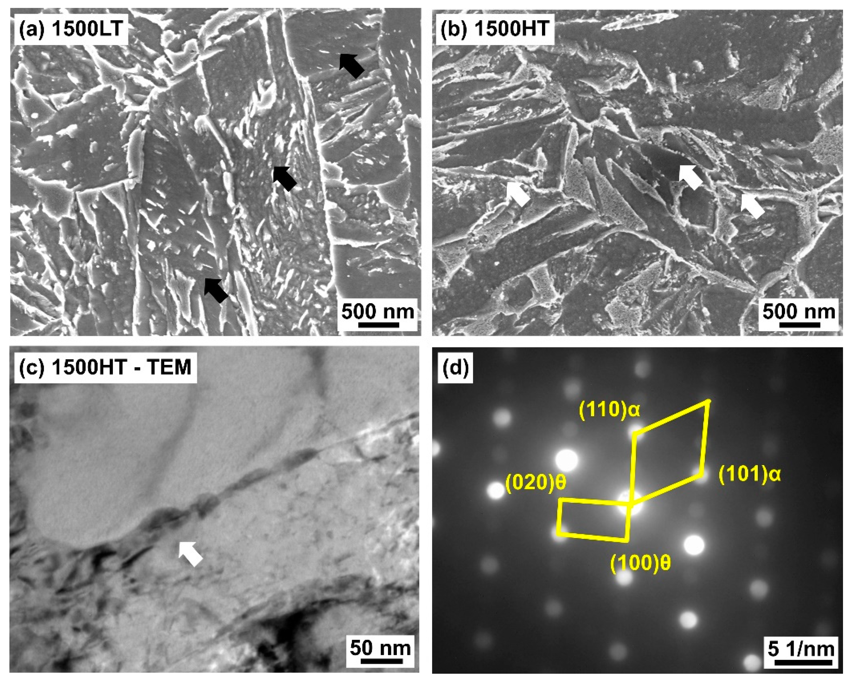 Metals 10 01585 g002