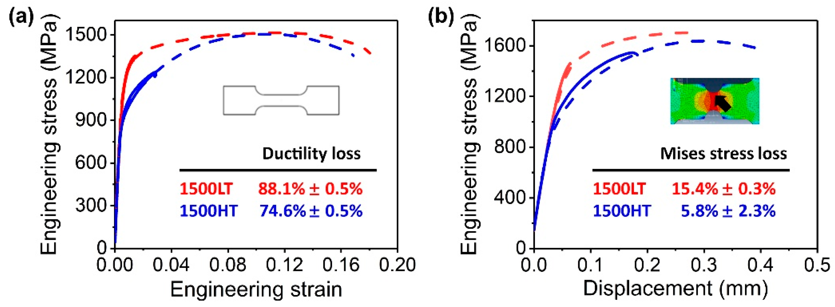 Metals 10 01585 g004
