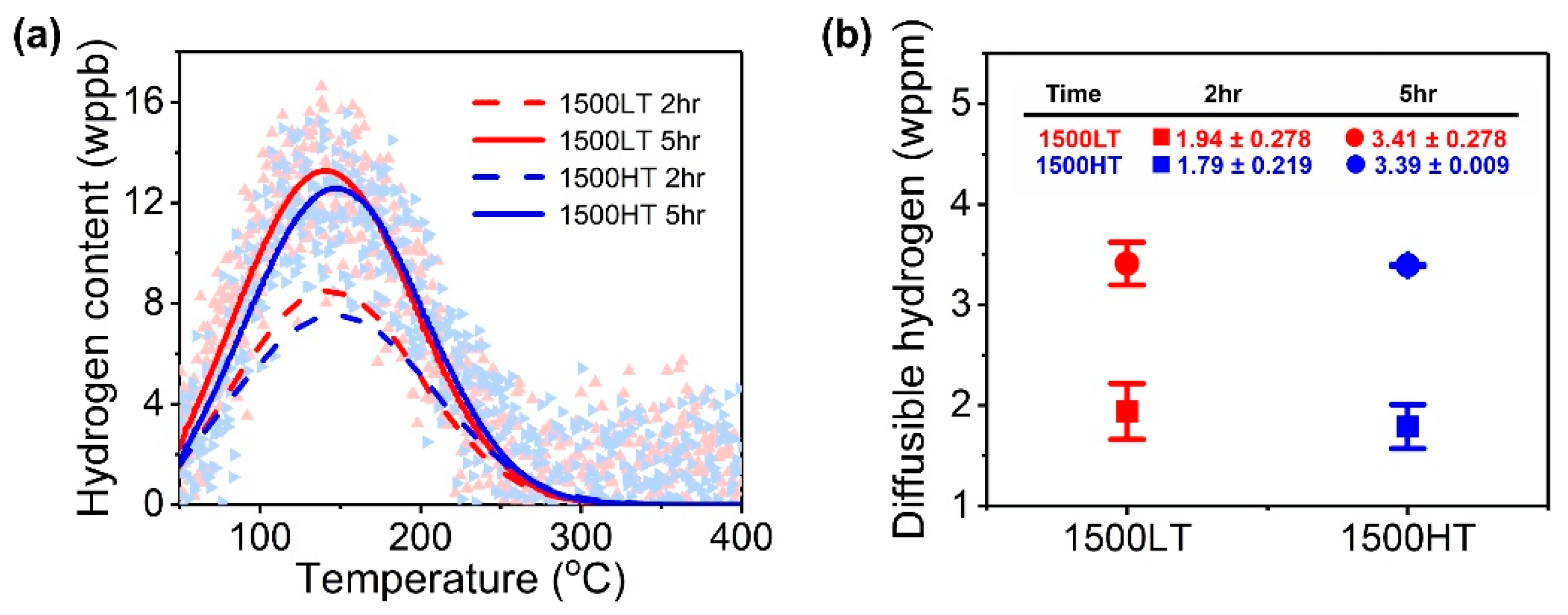 Metals 10 01585 g006