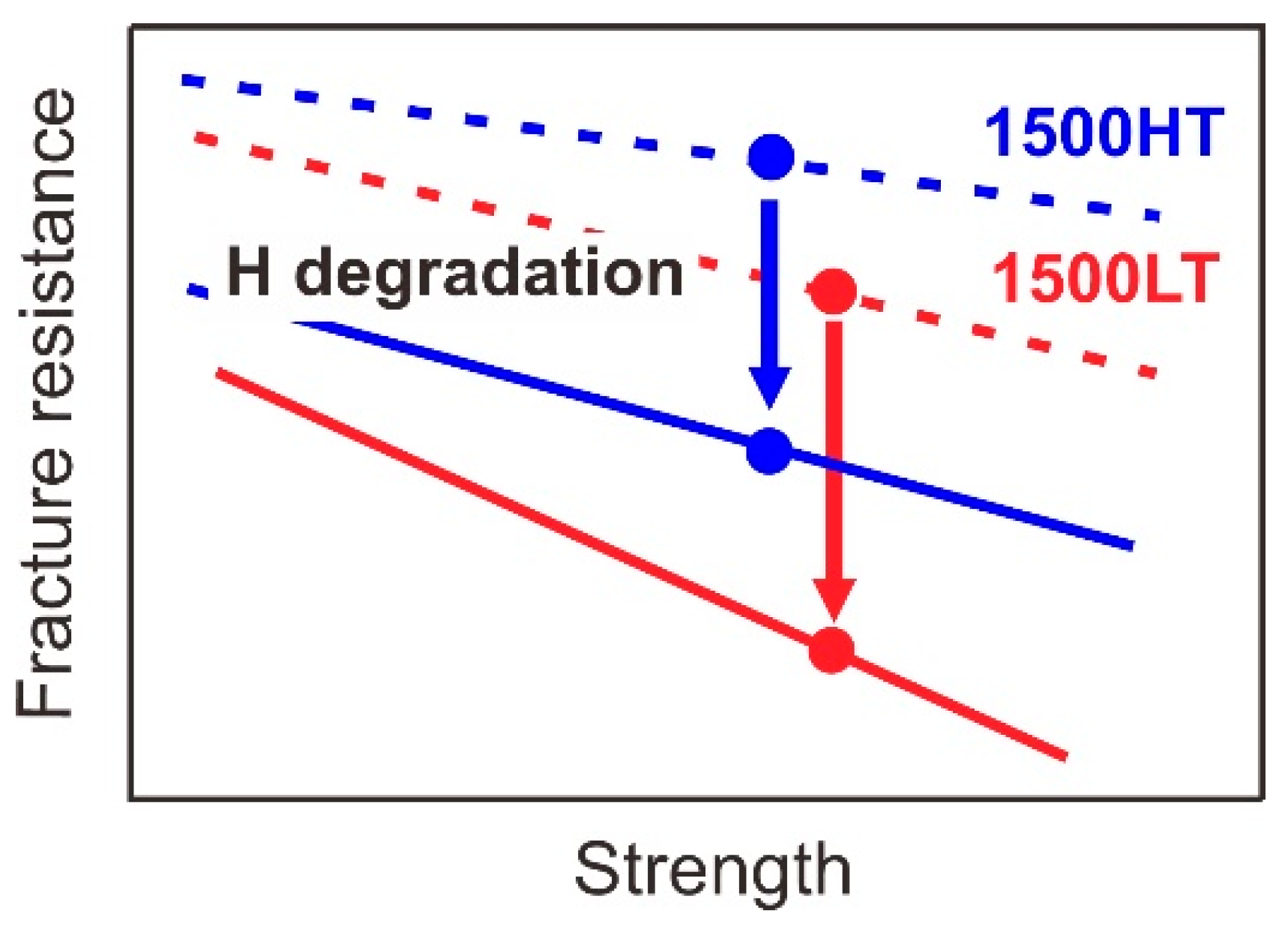 Metals 10 01585 g008