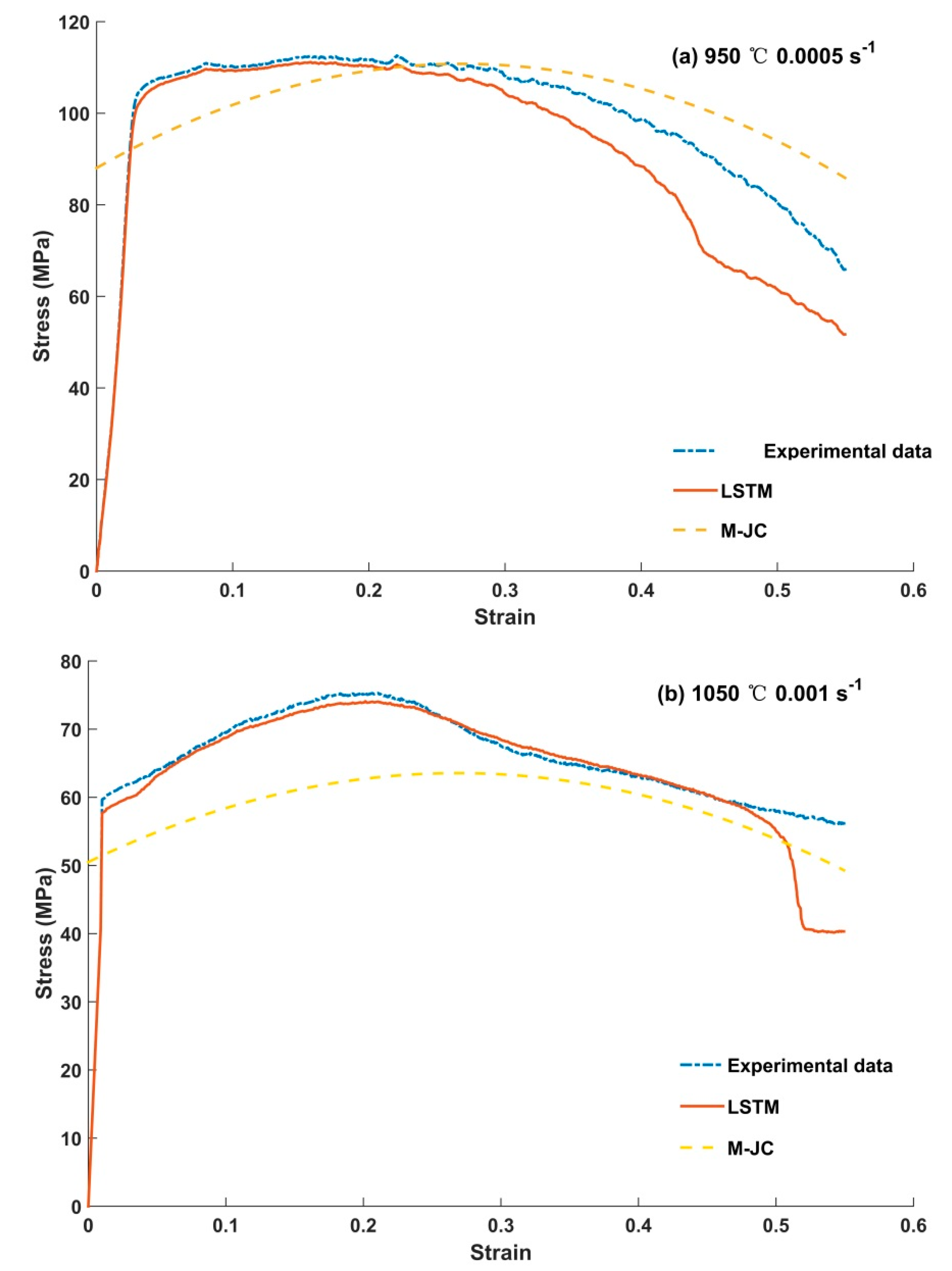 Metals 10 01588 g006