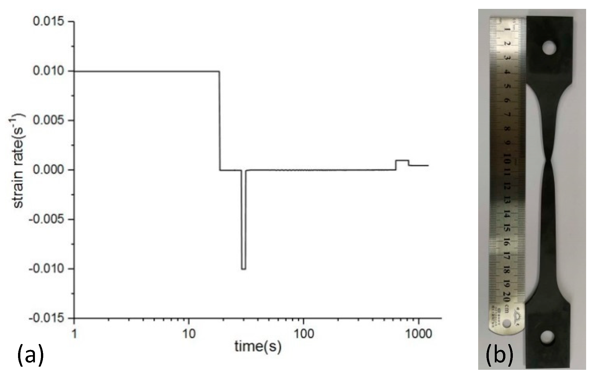 Metals 10 01588 g007