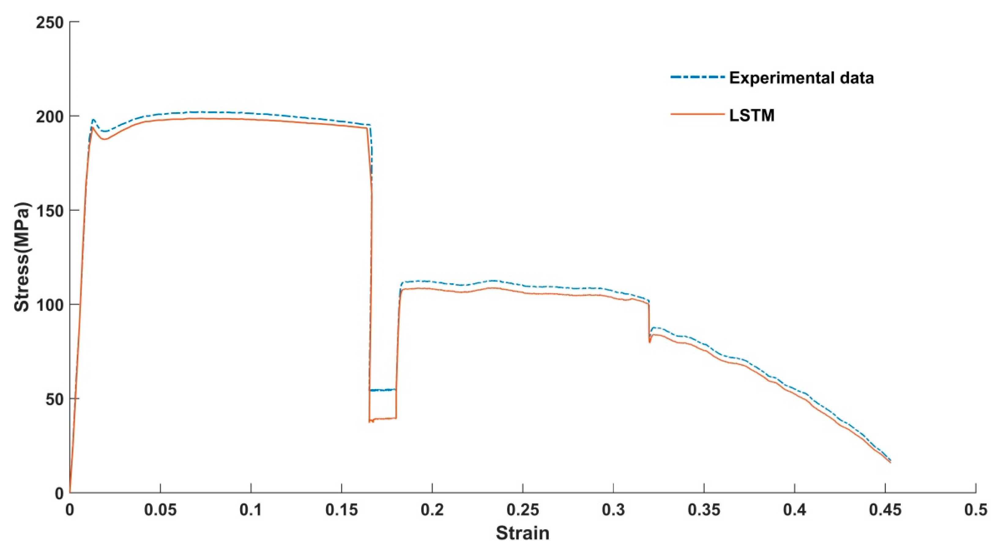 Metals 10 01588 g008