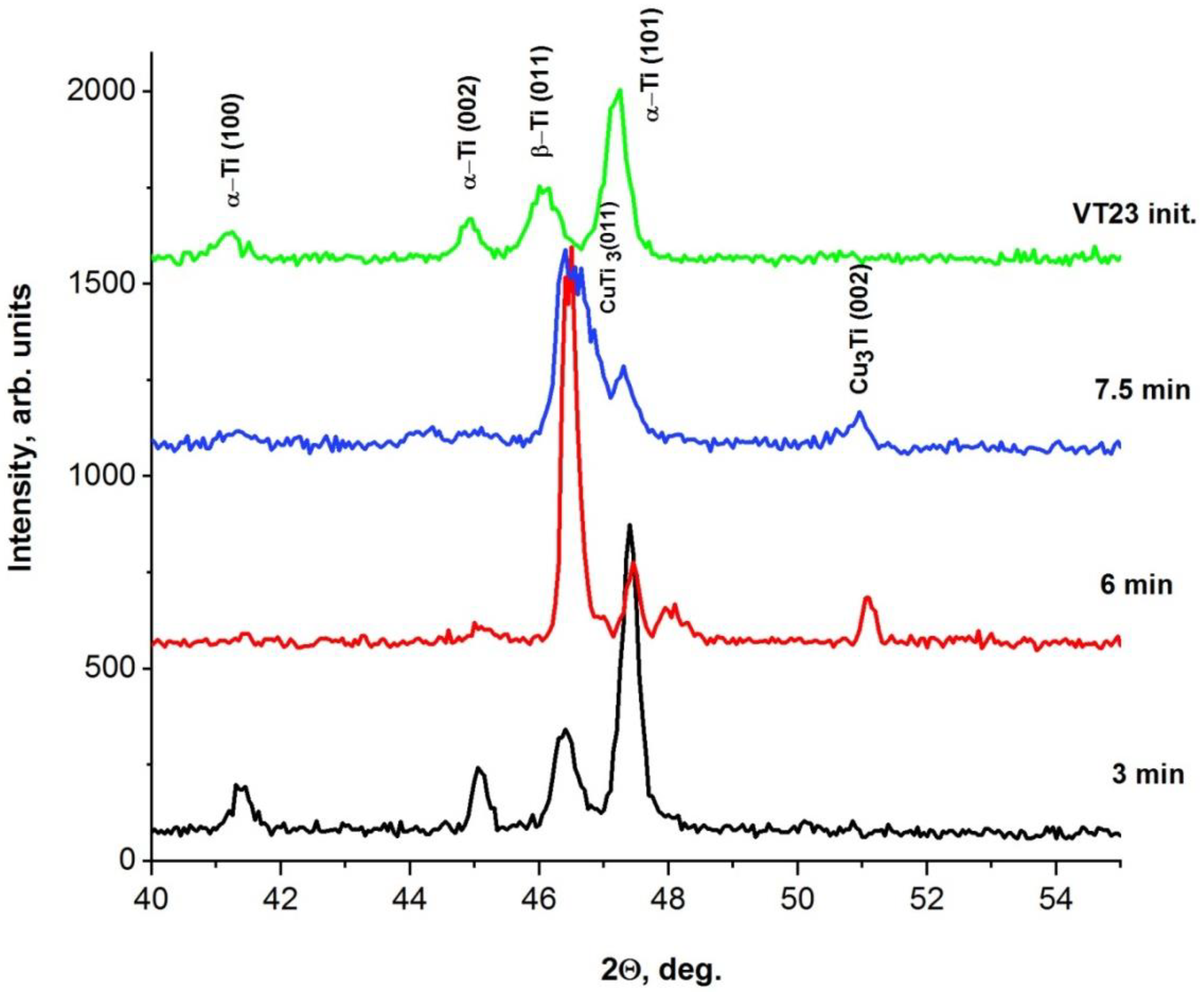 Metals 10 01591 g001