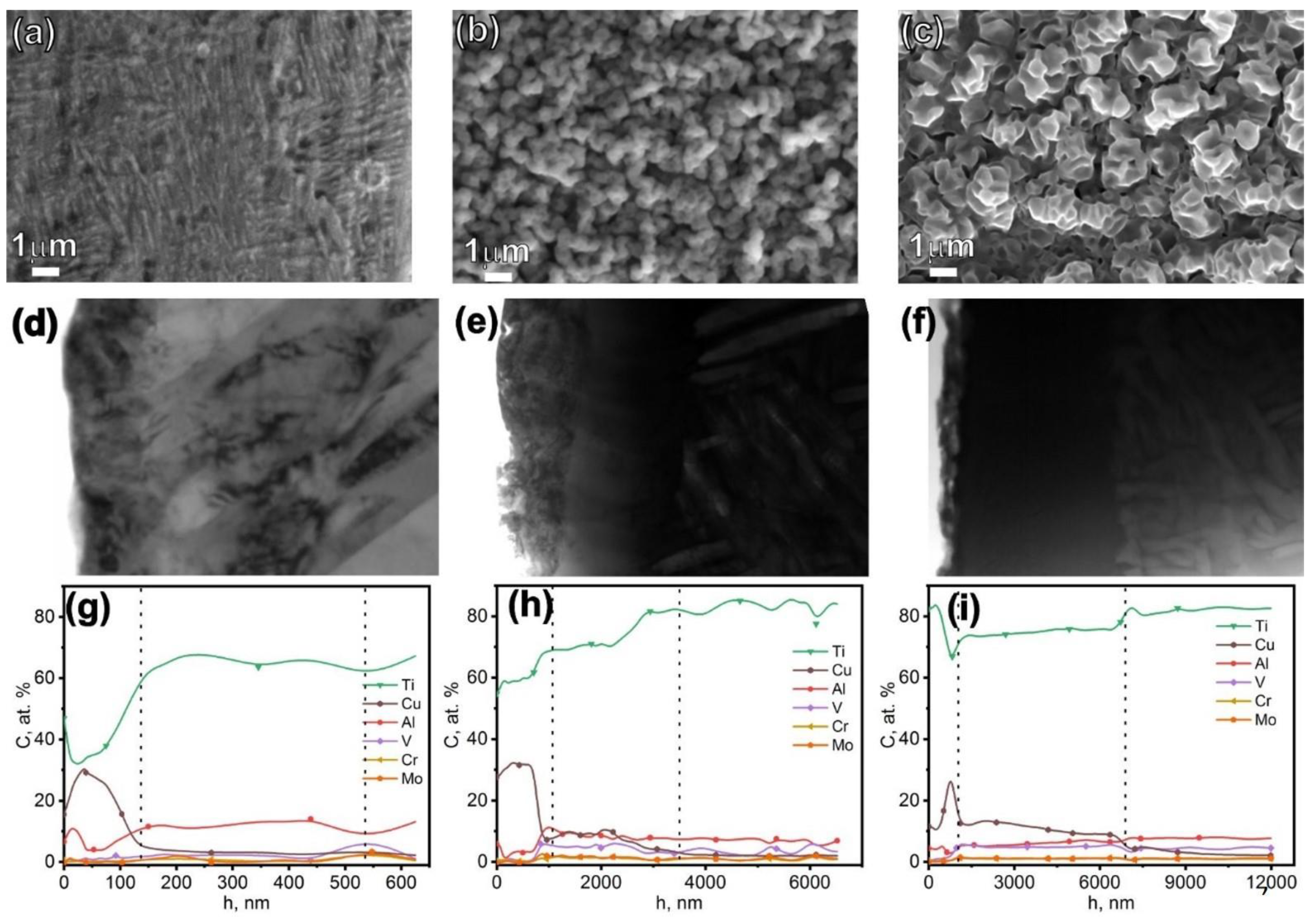 Metals 10 01591 g002