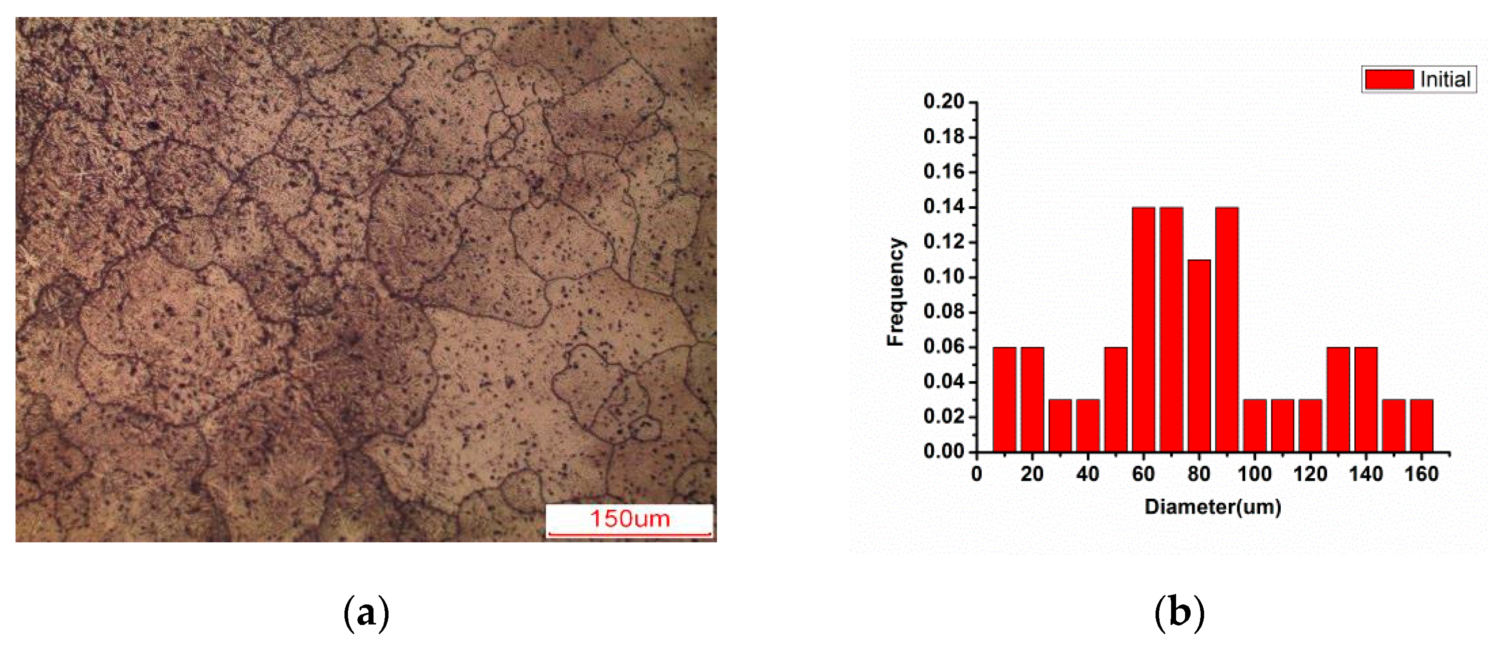 Metals 10 01594 g004 Metals 10 01594 g004
