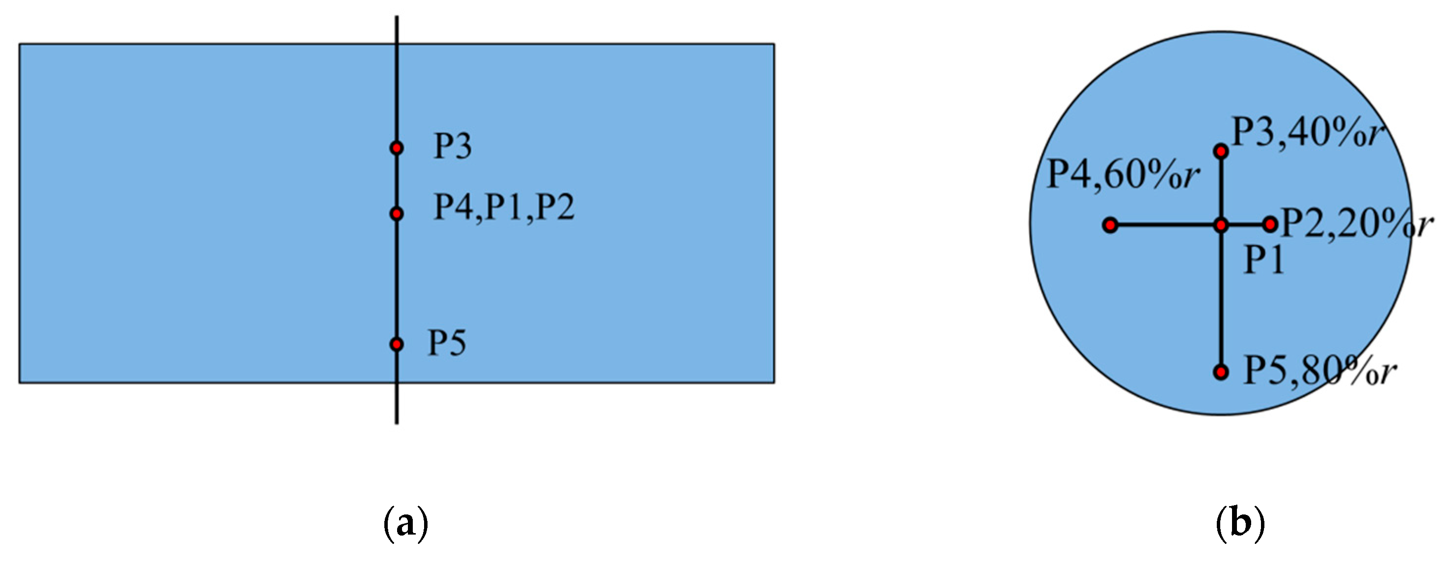 Metals 10 01594 g005 Metals 10 01594 g005