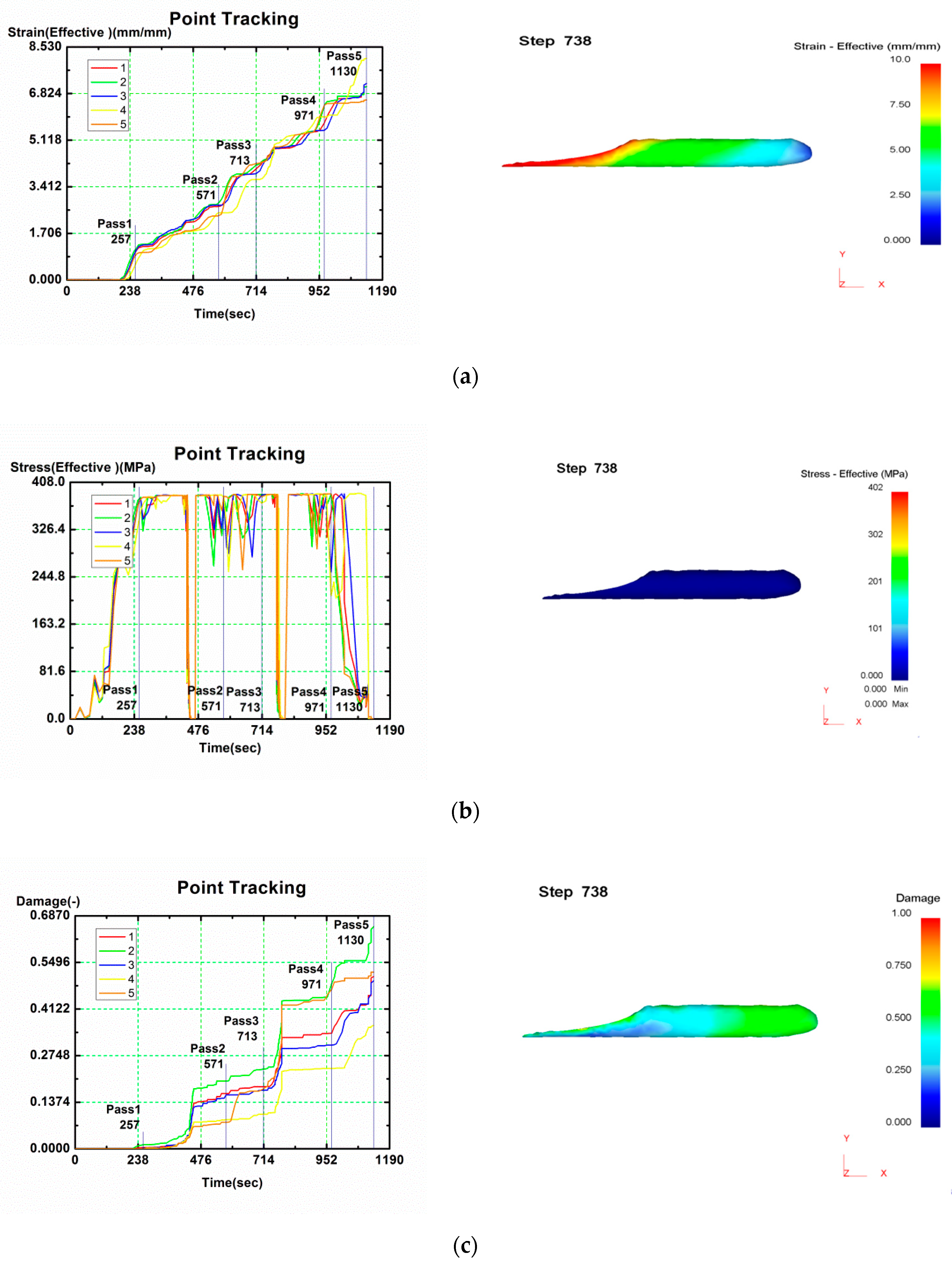 Metals 10 01594 g006 Metals 10 01594 g006