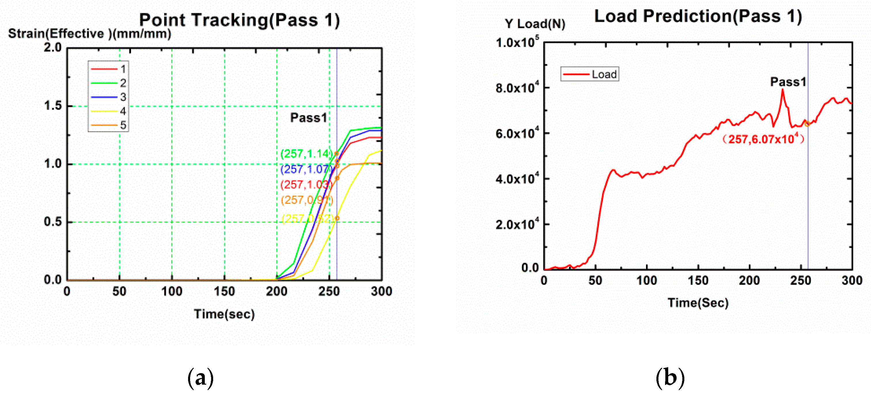 Metals 10 01594 g009 Metals 10 01594 g009
