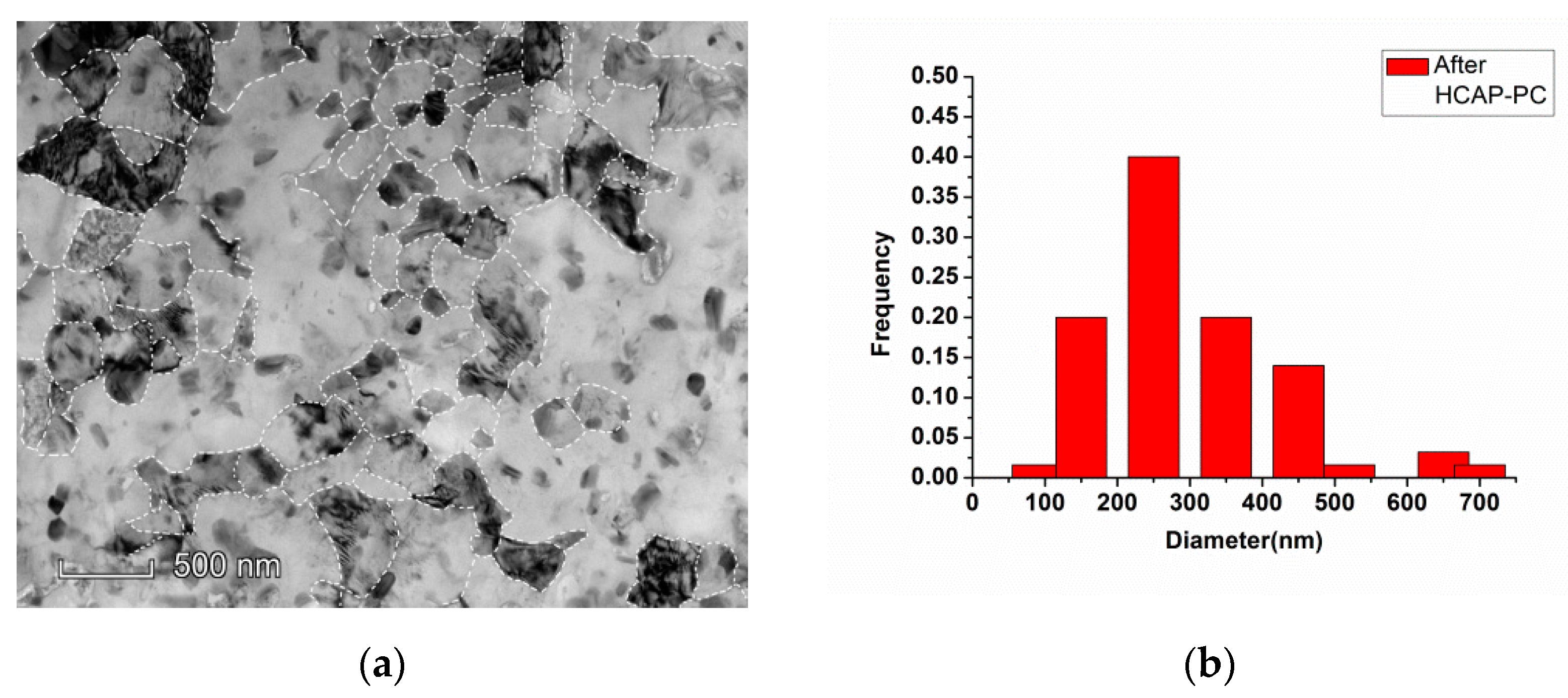 Metals 10 01594 g010 Metals 10 01594 g010