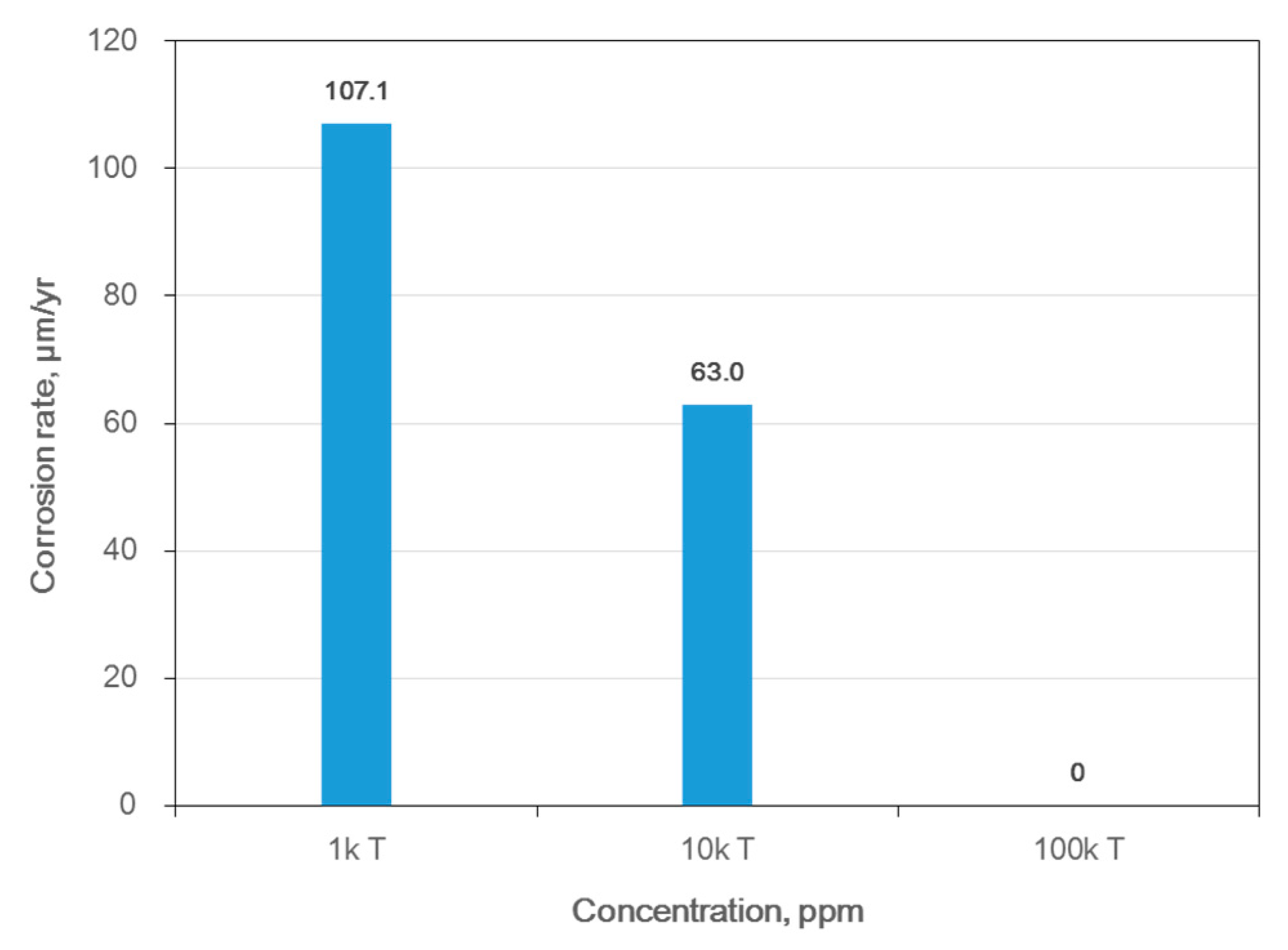 Metals 10 01597 g001 Metals 10 01597 g001