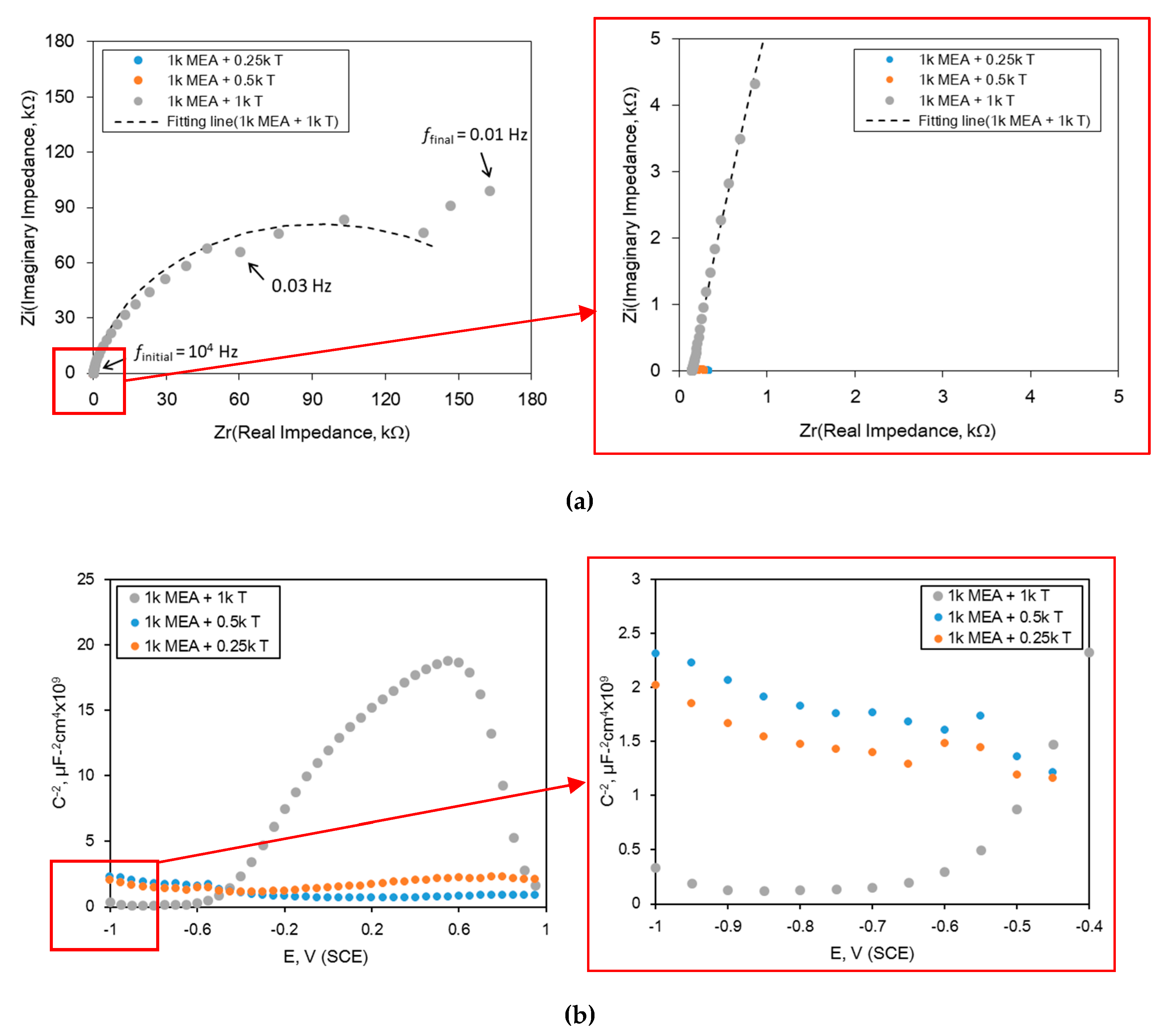 Metals 10 01597 g007 Metals 10 01597 g007