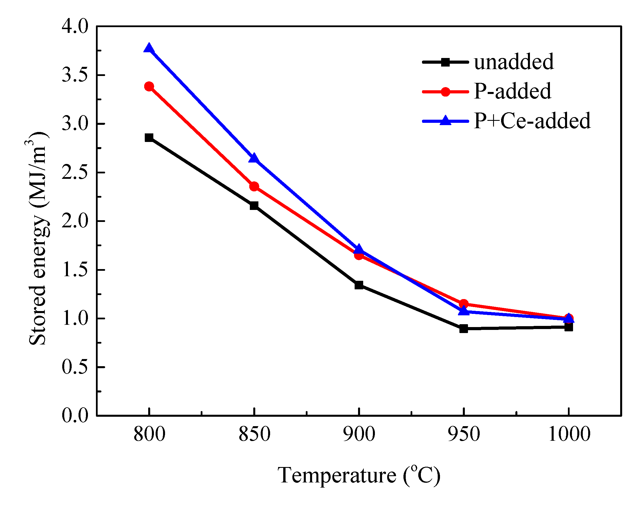 Metals 10 01598 g007