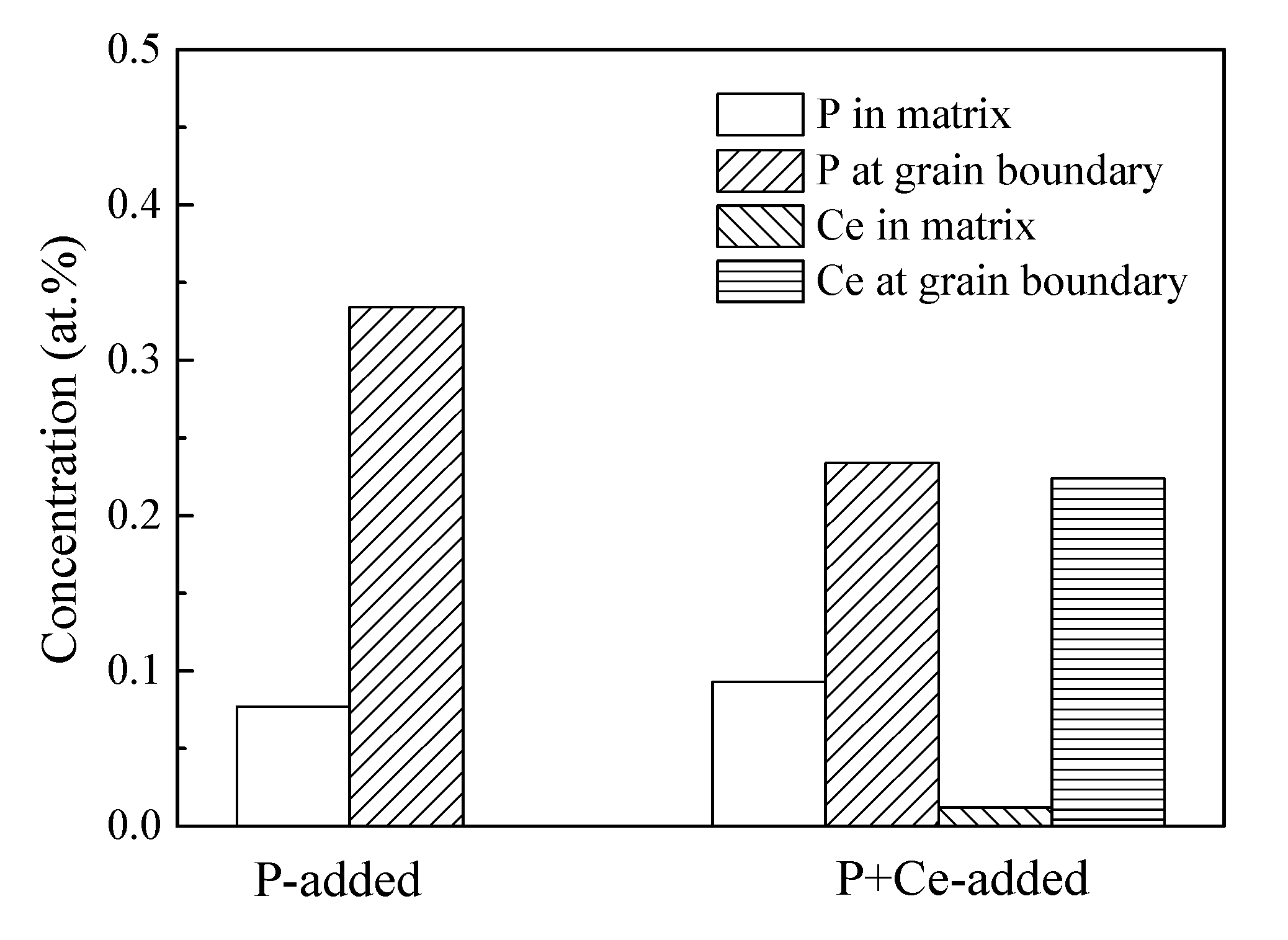 Metals 10 01598 g008