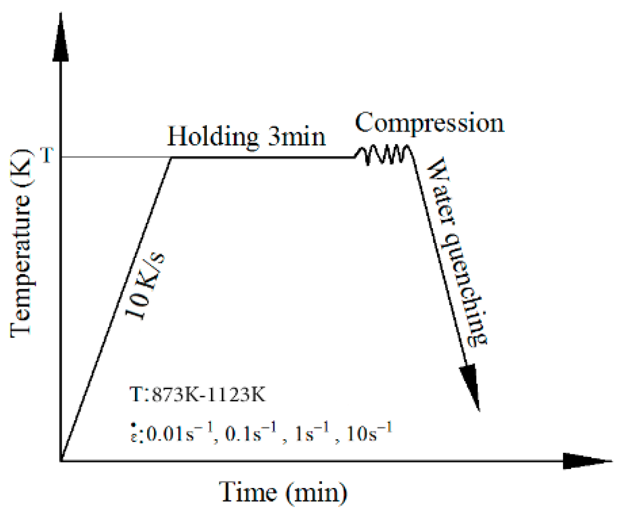 Metals 10 01602 g002