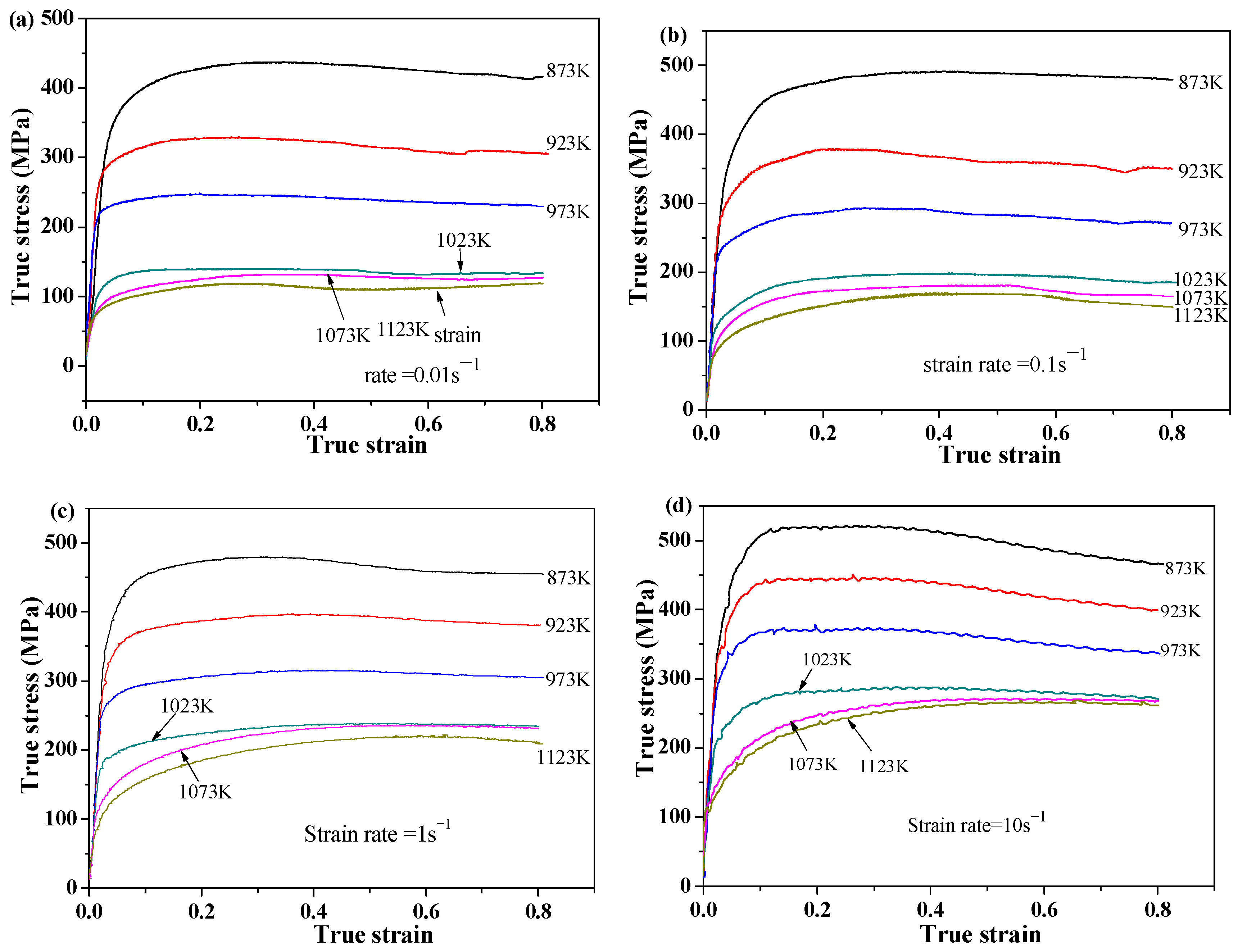 Metals 10 01602 g003