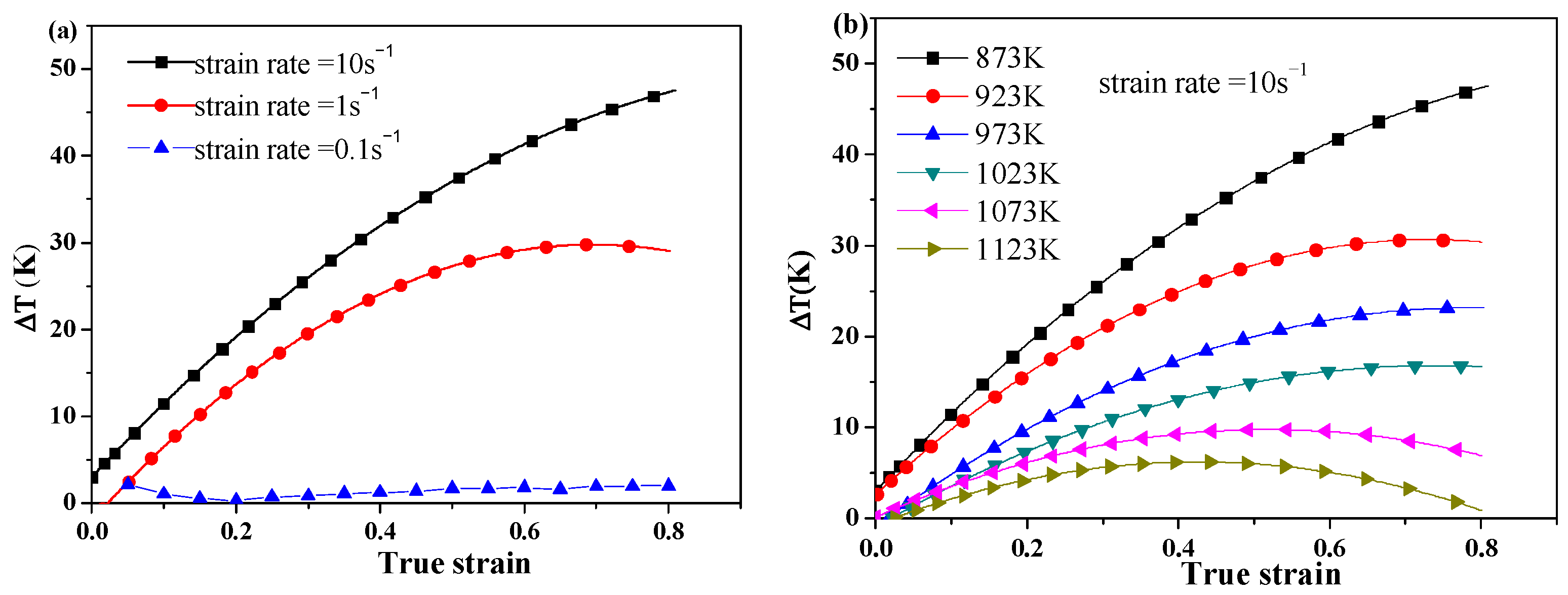 Metals 10 01602 g004