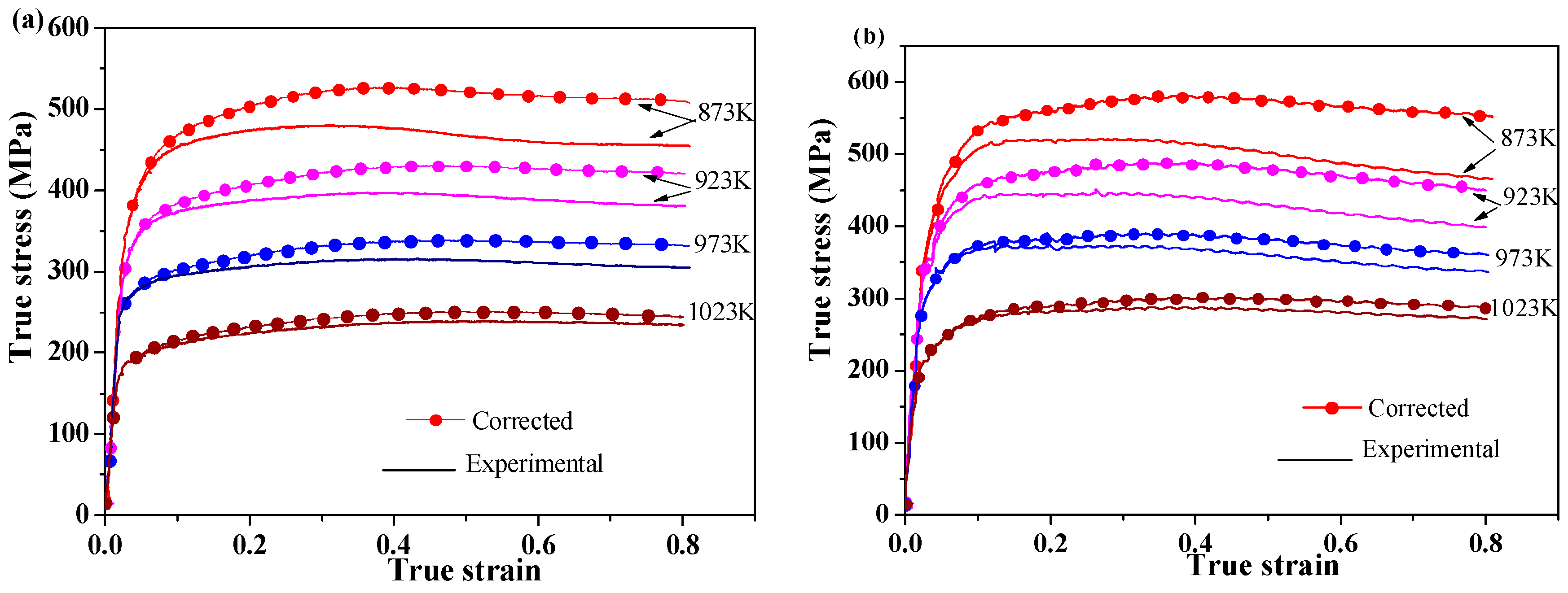 Metals 10 01602 g005