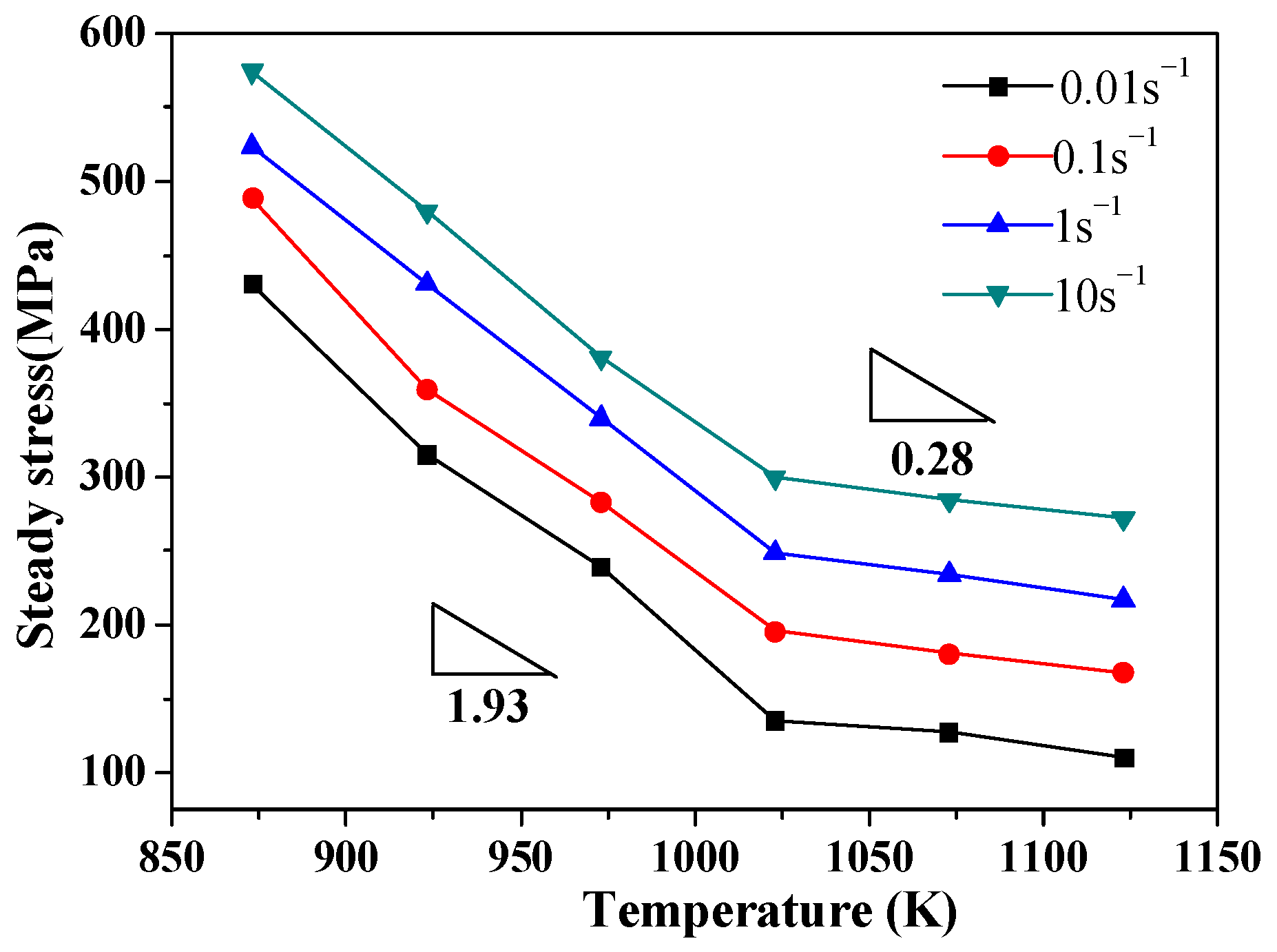 Metals 10 01602 g006