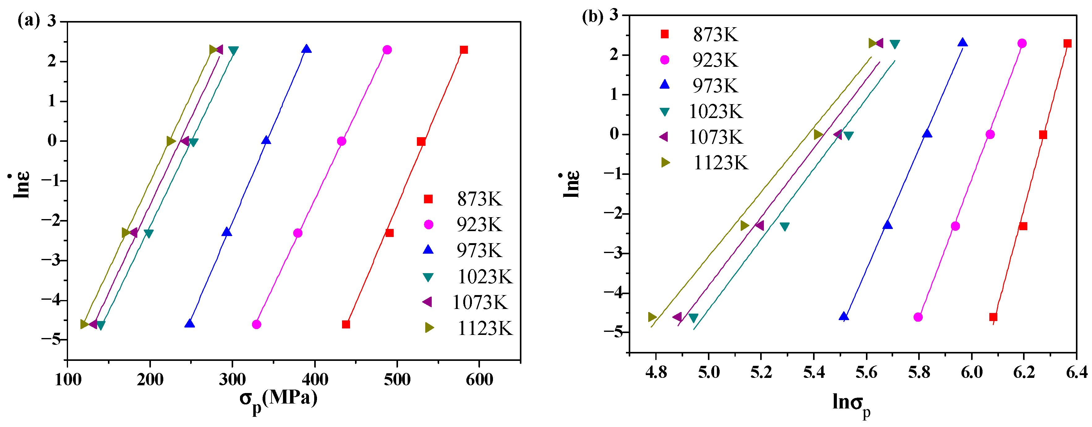 Metals 10 01602 g007