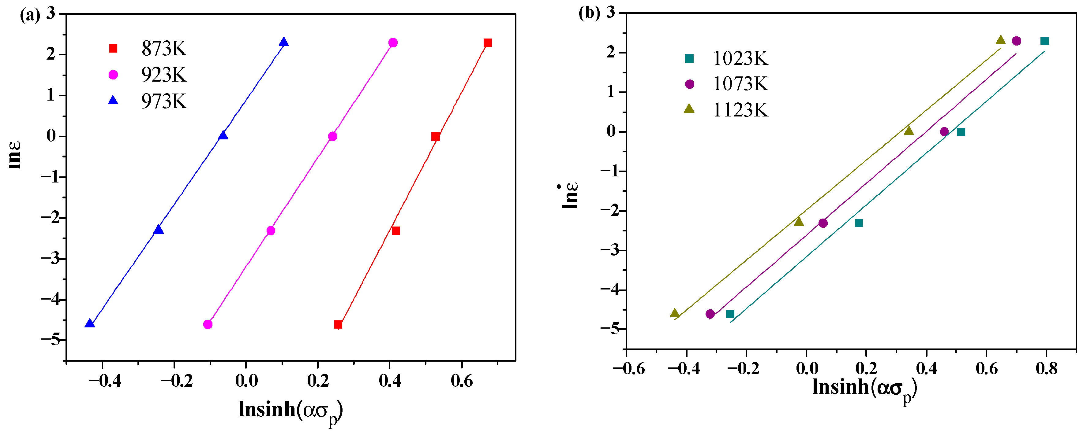 Metals 10 01602 g008