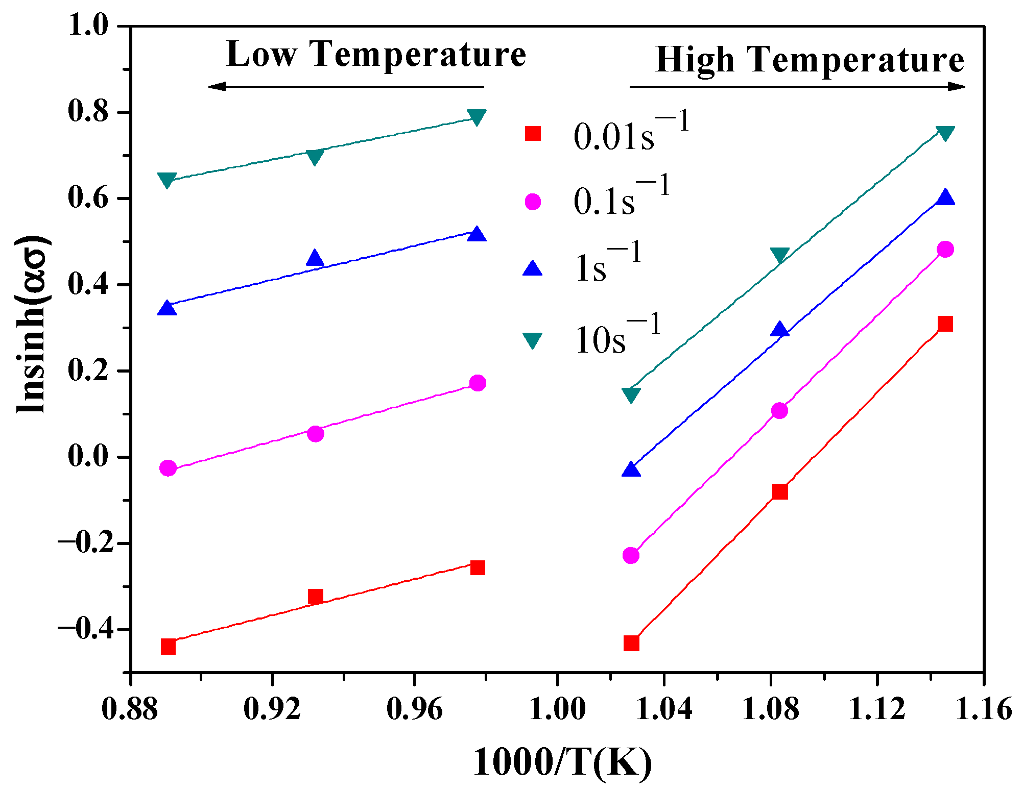 Metals 10 01602 g009