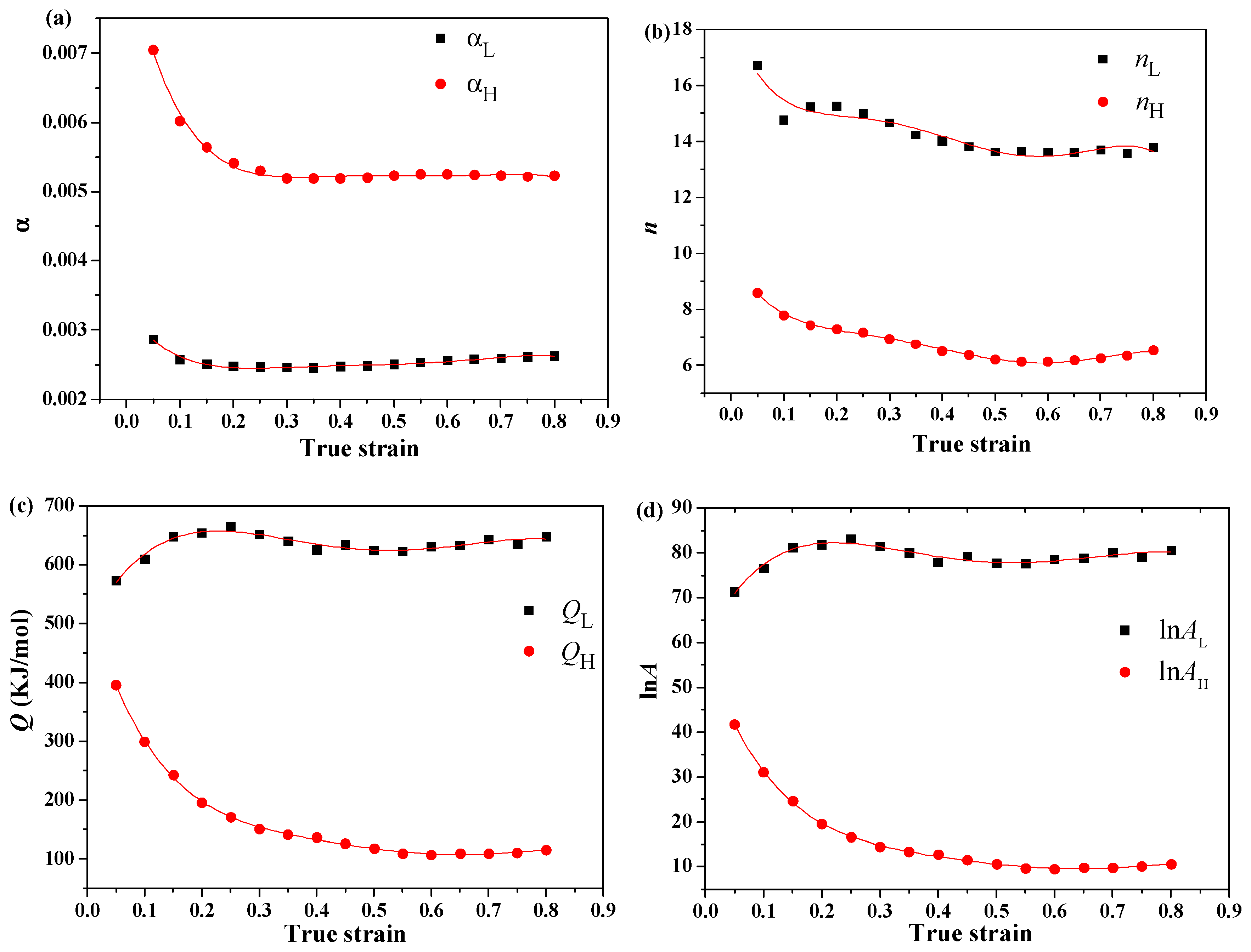 Metals 10 01602 g010