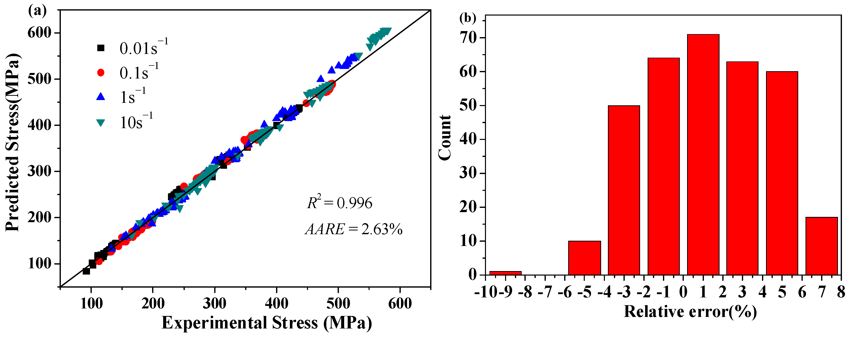 Metals 10 01602 g012