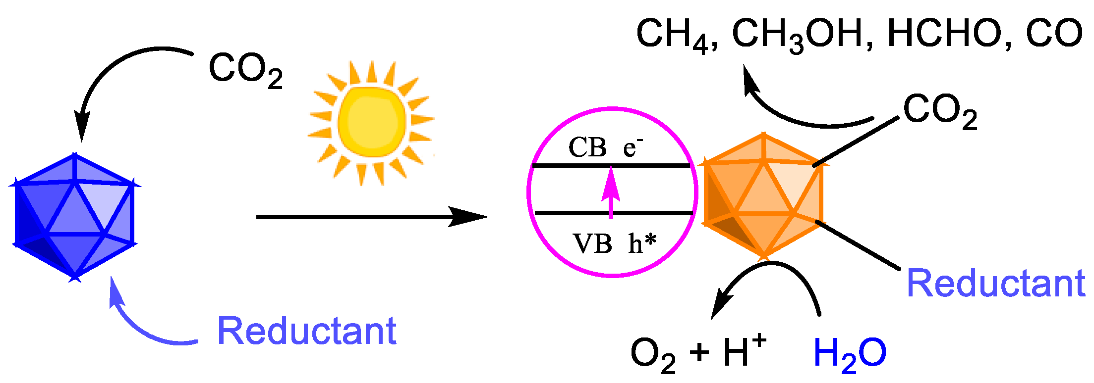 Metals 10 01604 g004