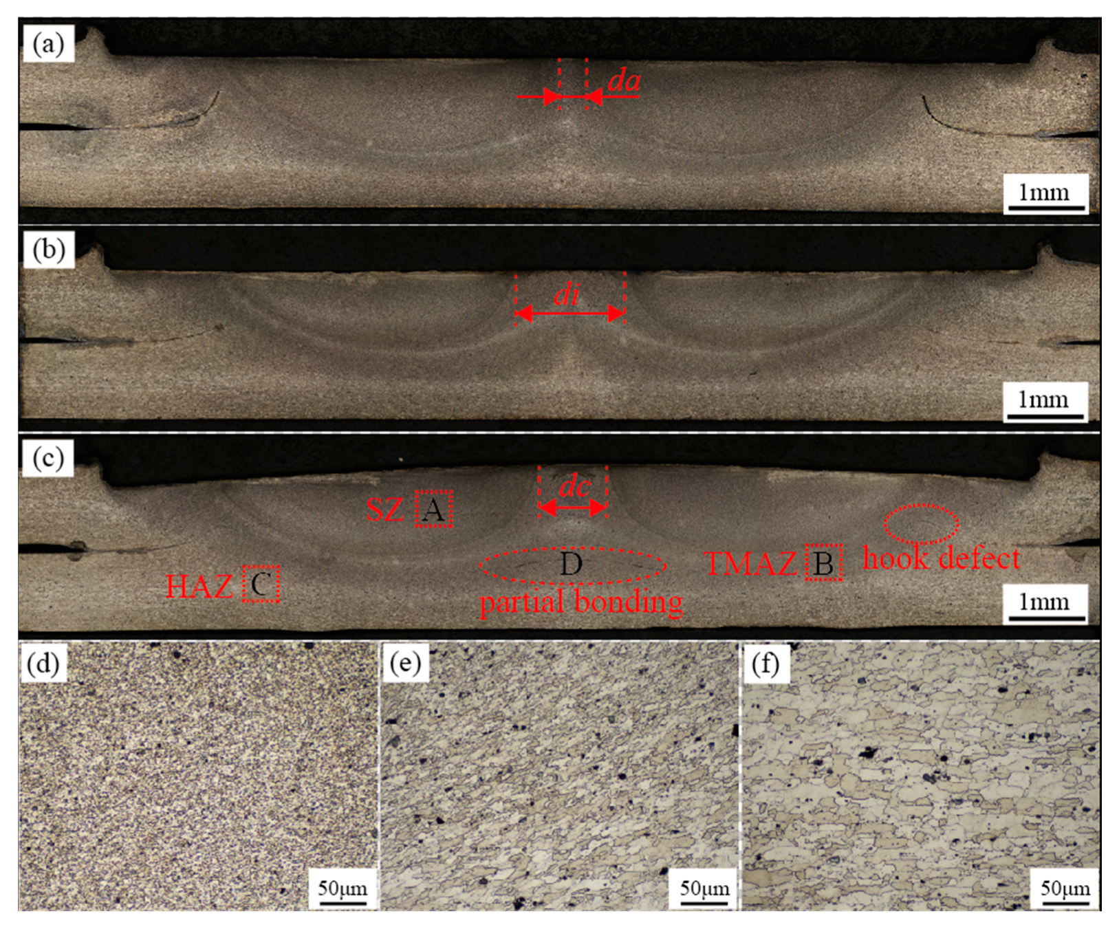 Metals 10 01605 g007 Metals 10 01605 g007