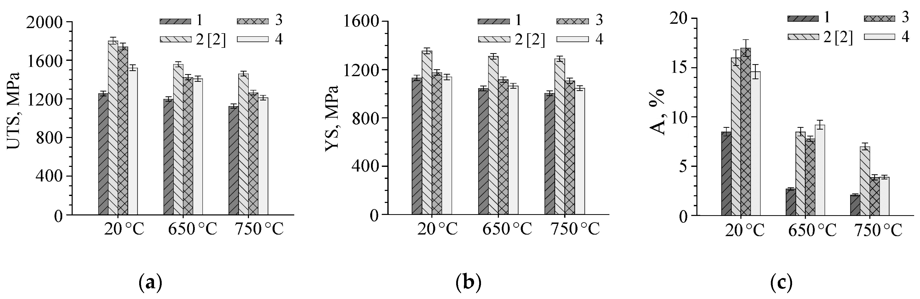 Metals 10 01606 g005 Metals 10 01606 g005