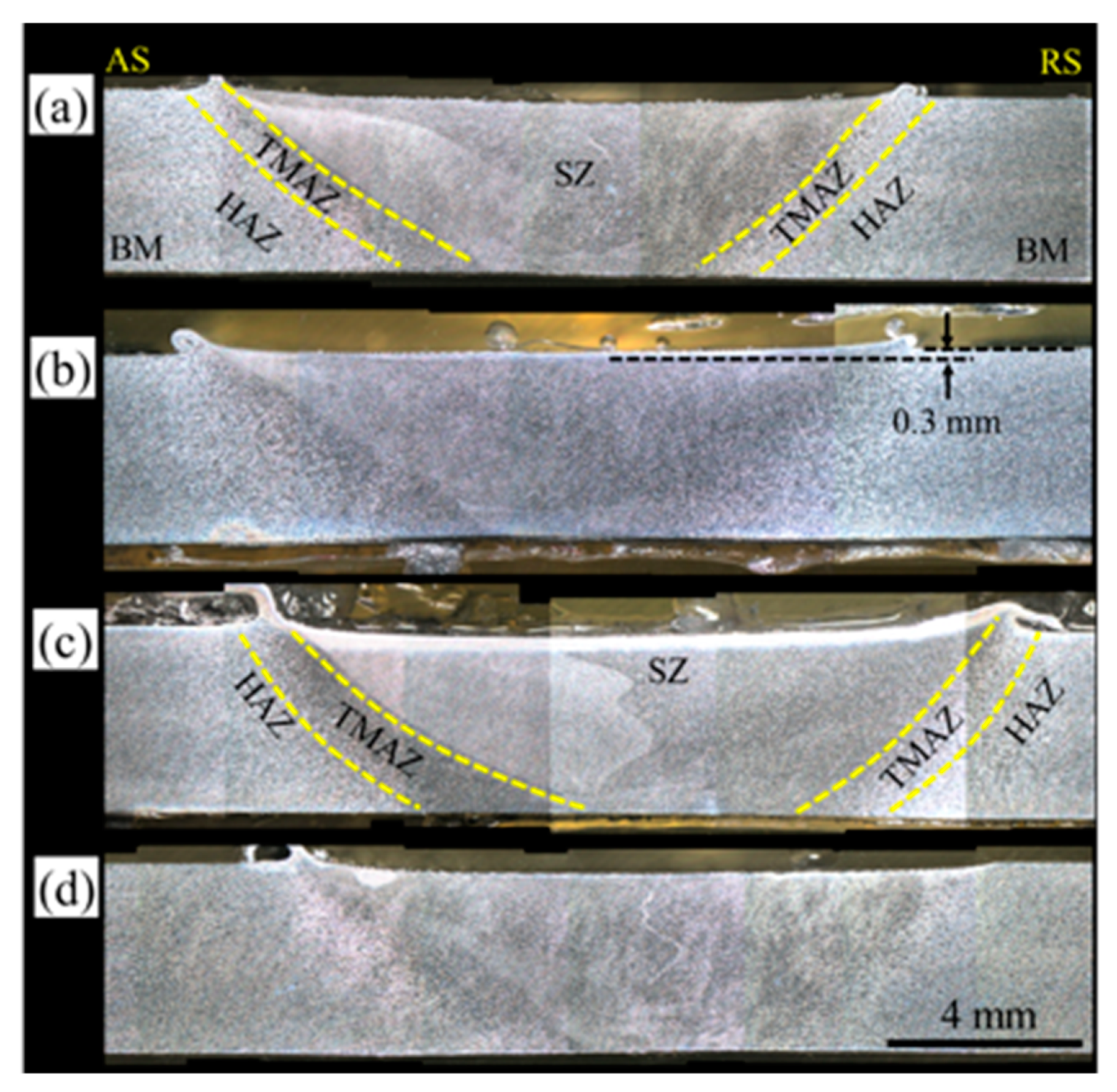 Metals 10 01607 g002