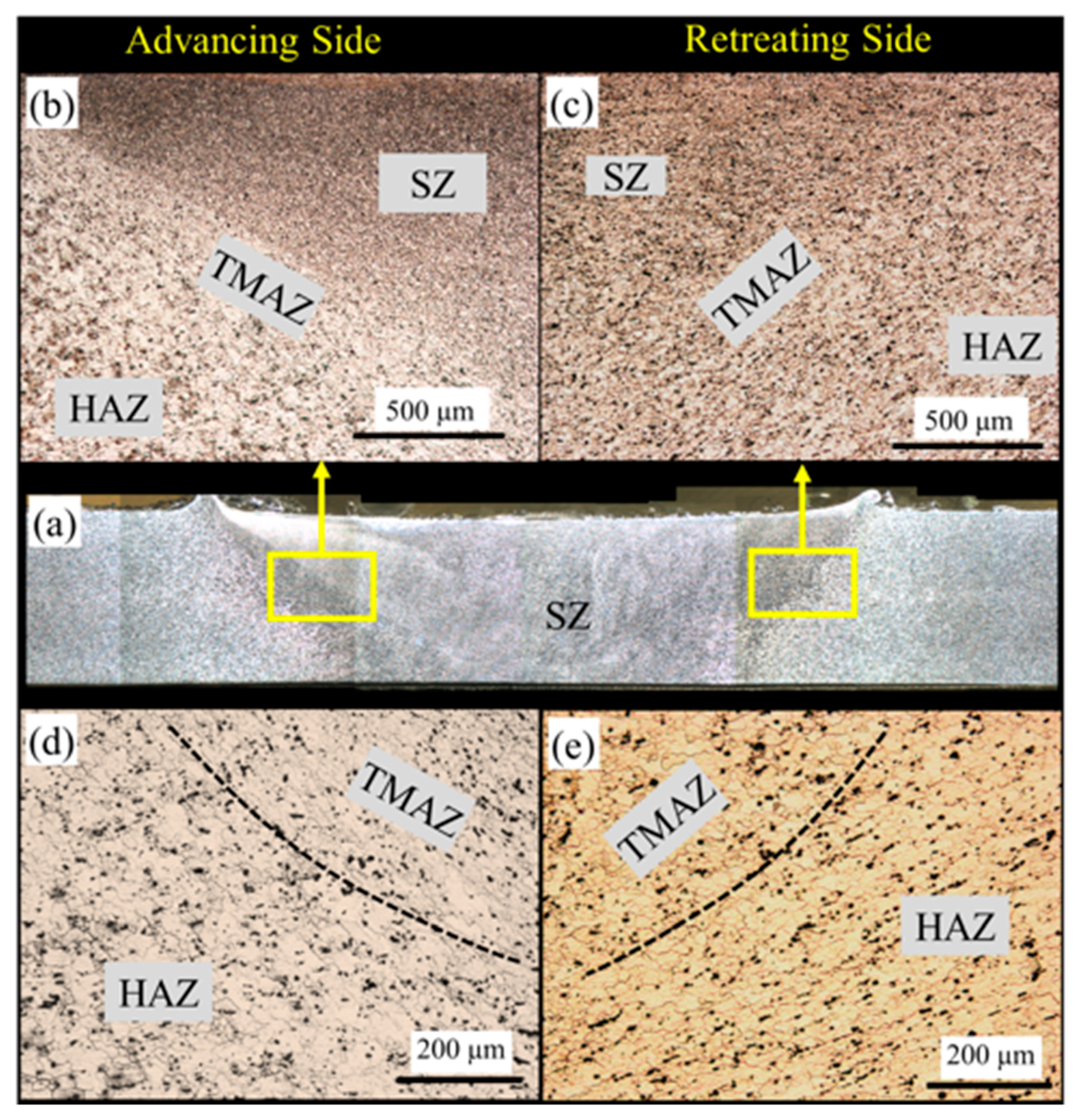 Metals 10 01607 g004