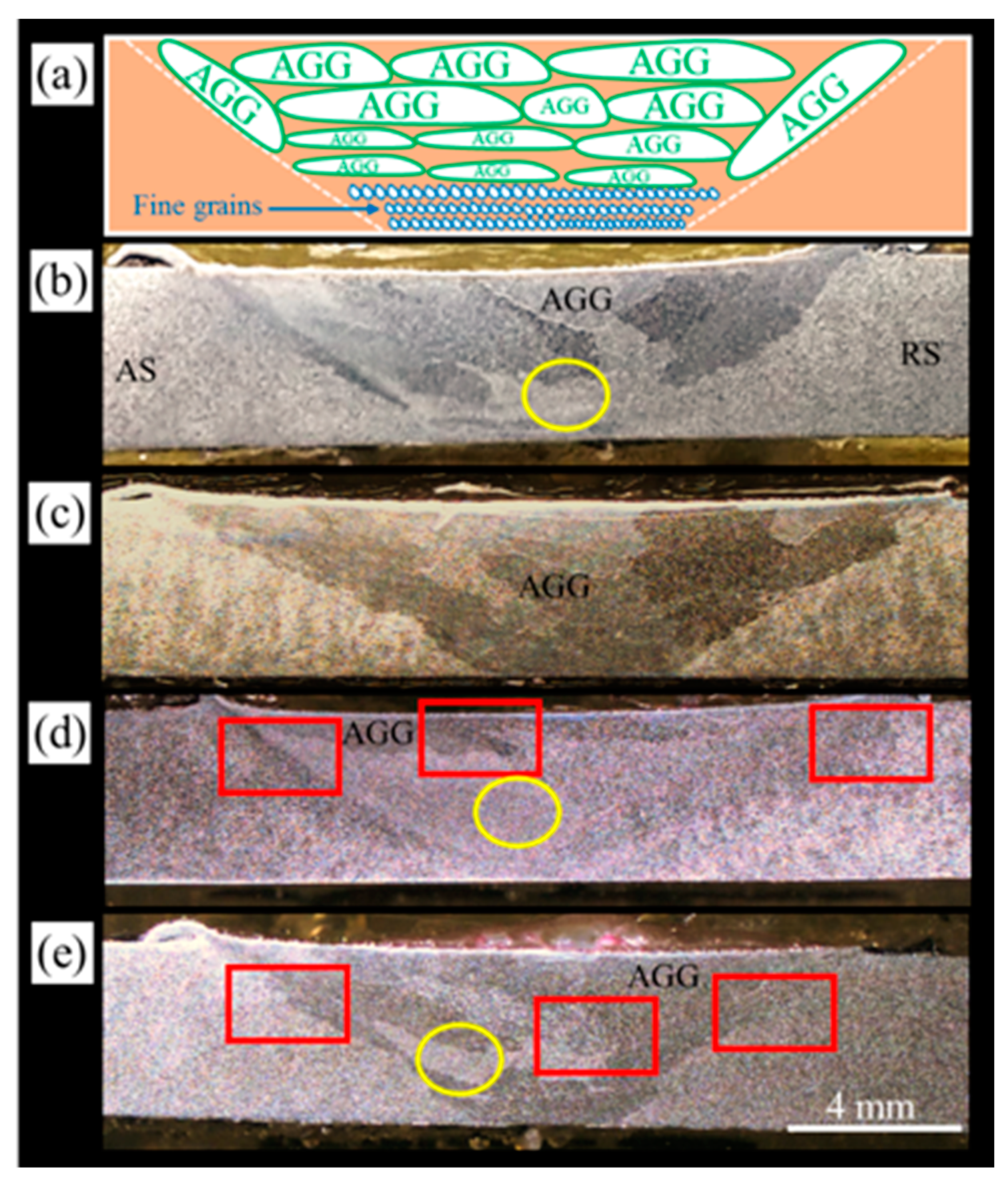 Metals 10 01607 g006