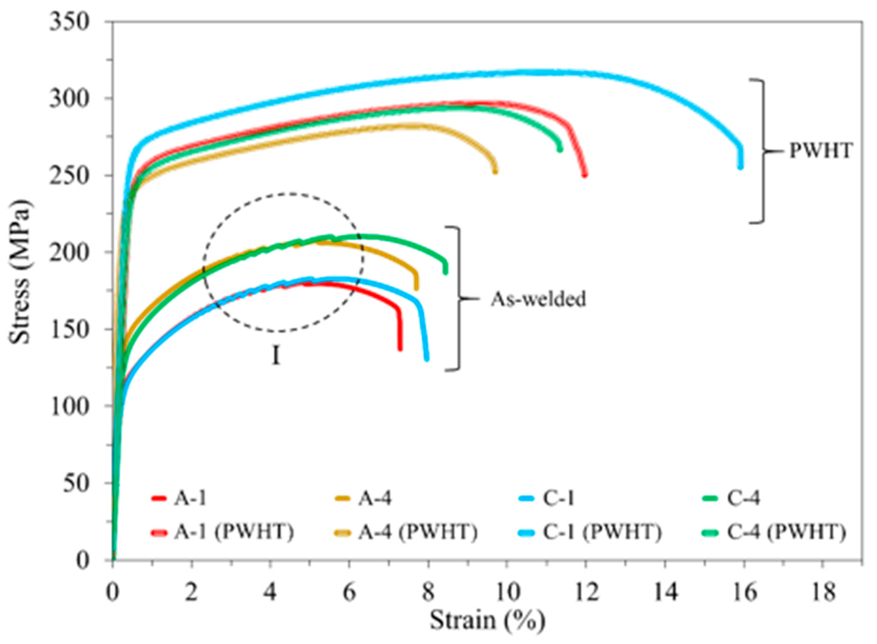 Metals 10 01607 g009