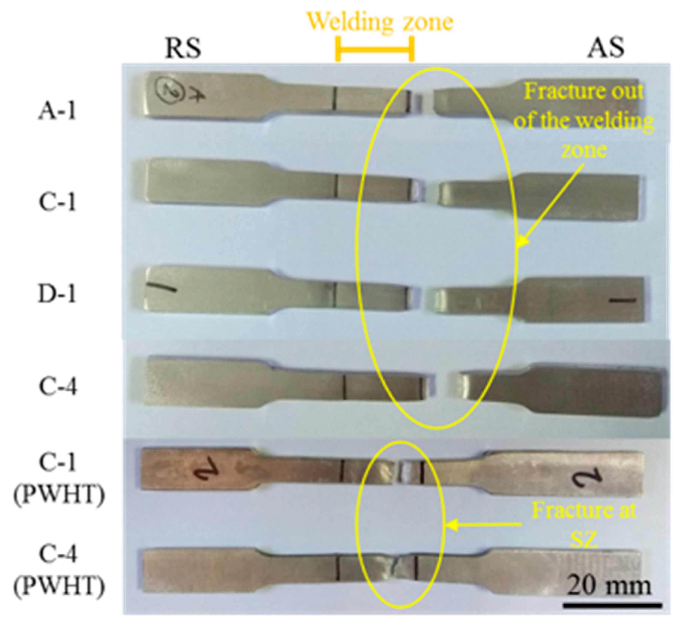 Metals 10 01607 g011