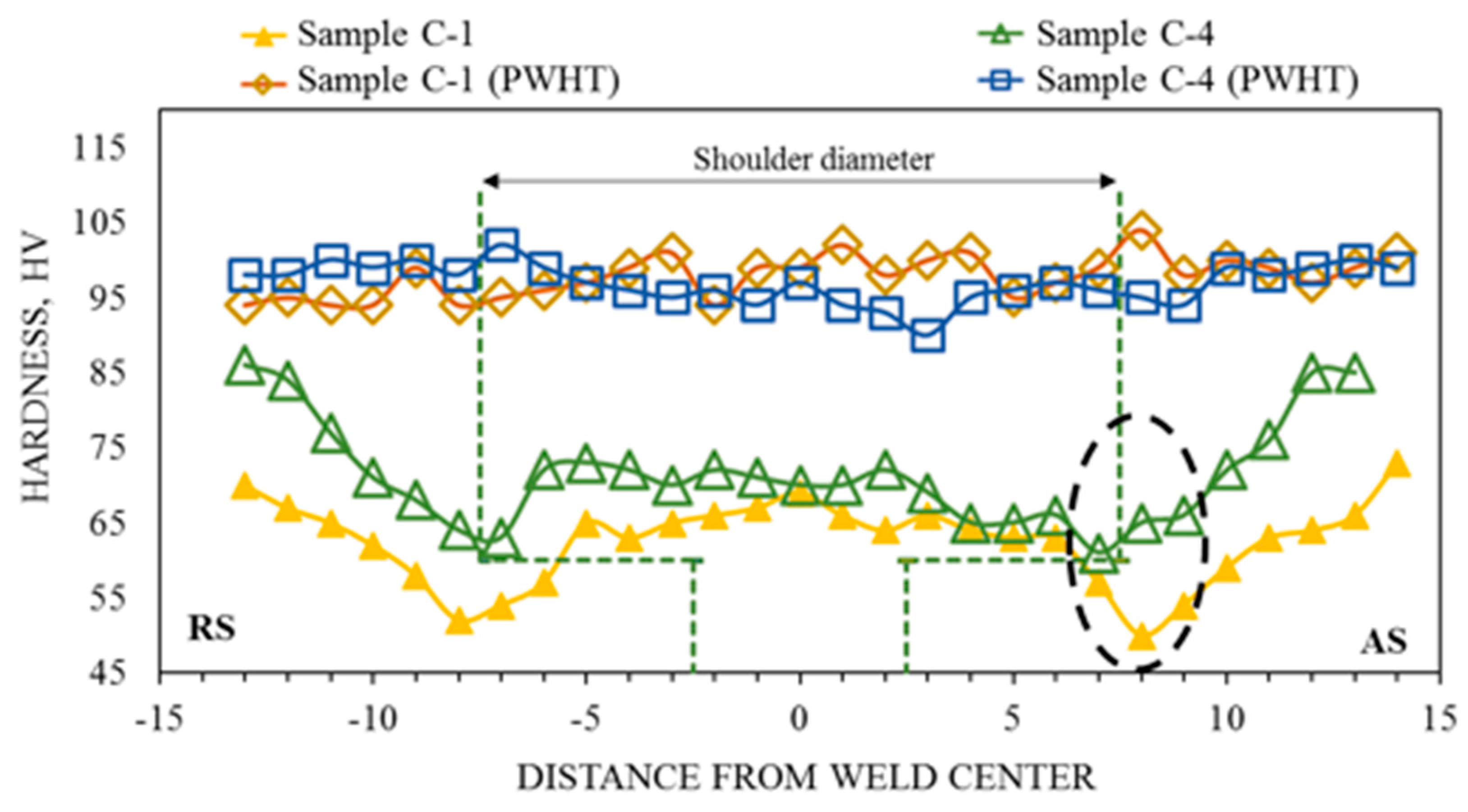 Metals 10 01607 g013