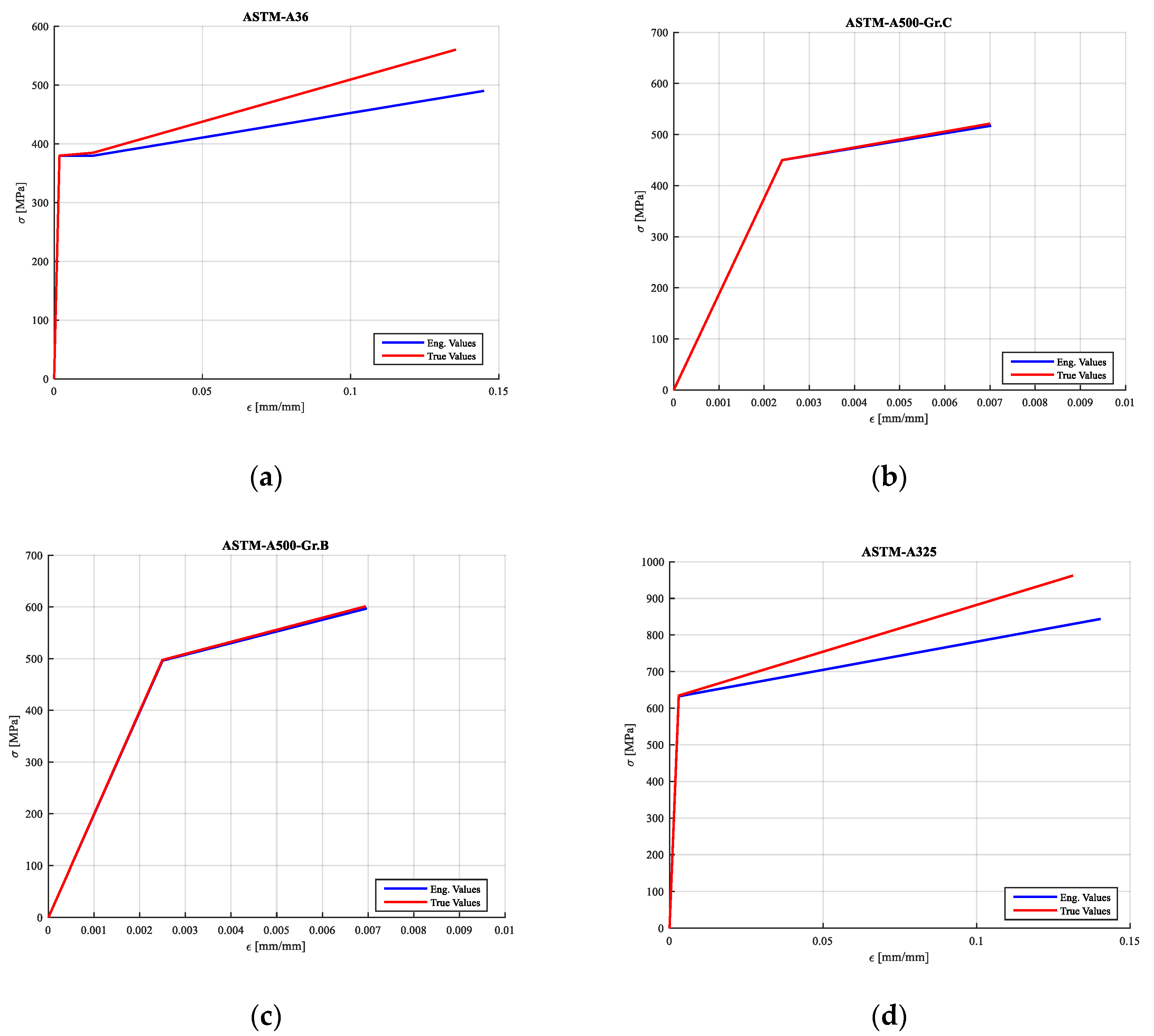 Metals 10 01608 g012