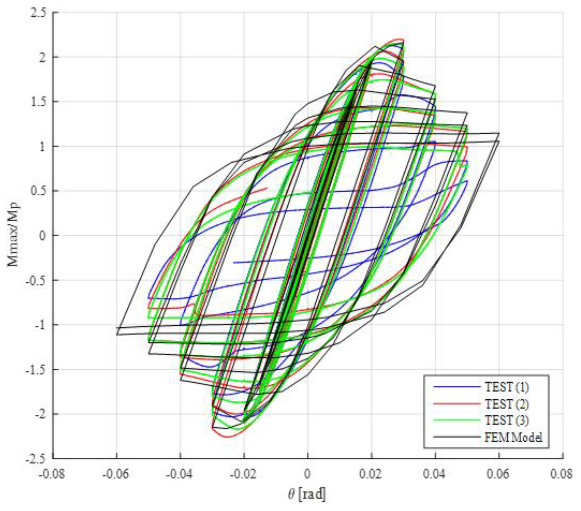 Metals 10 01608 g016