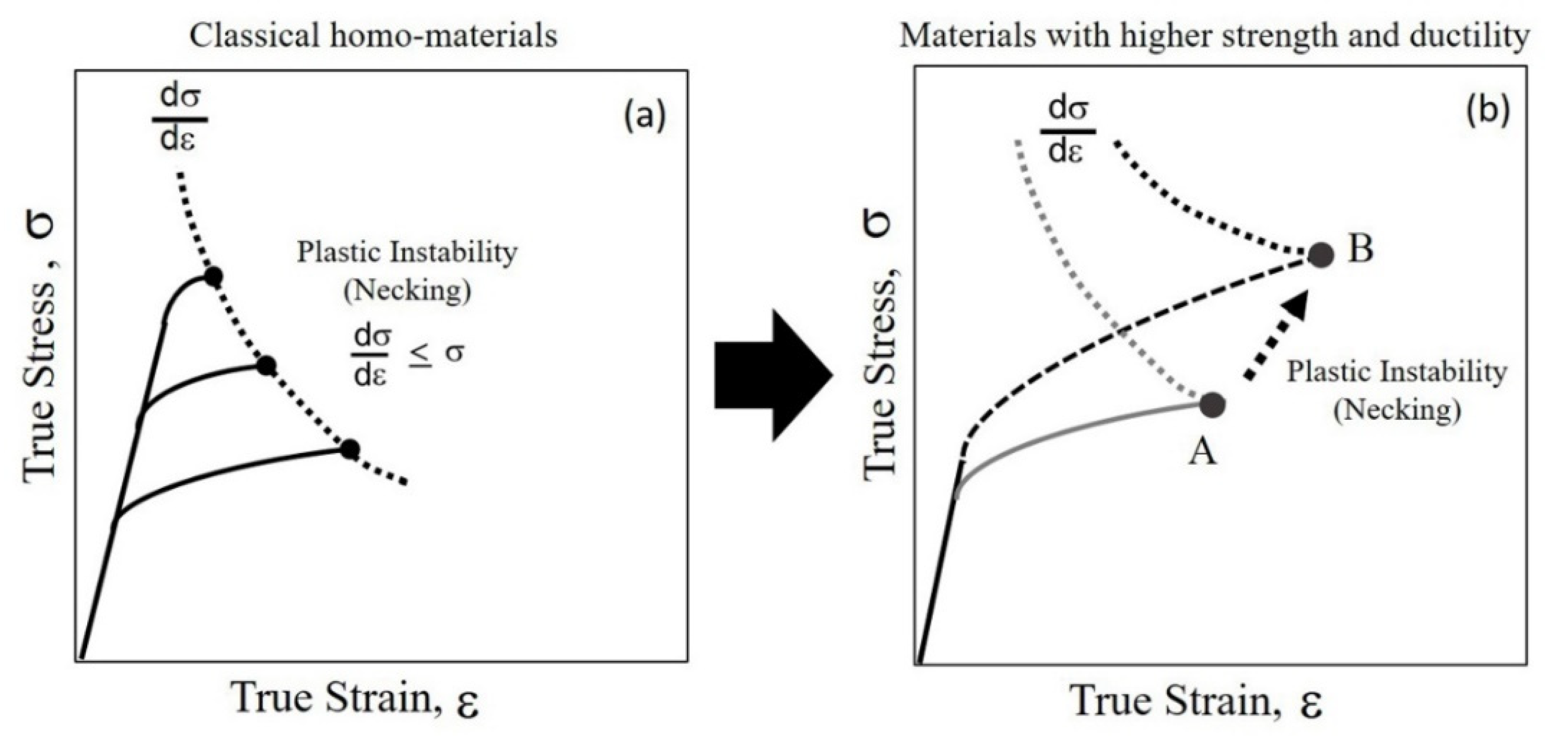 Metals 10 01615 g001 Metals 10 01615 g001