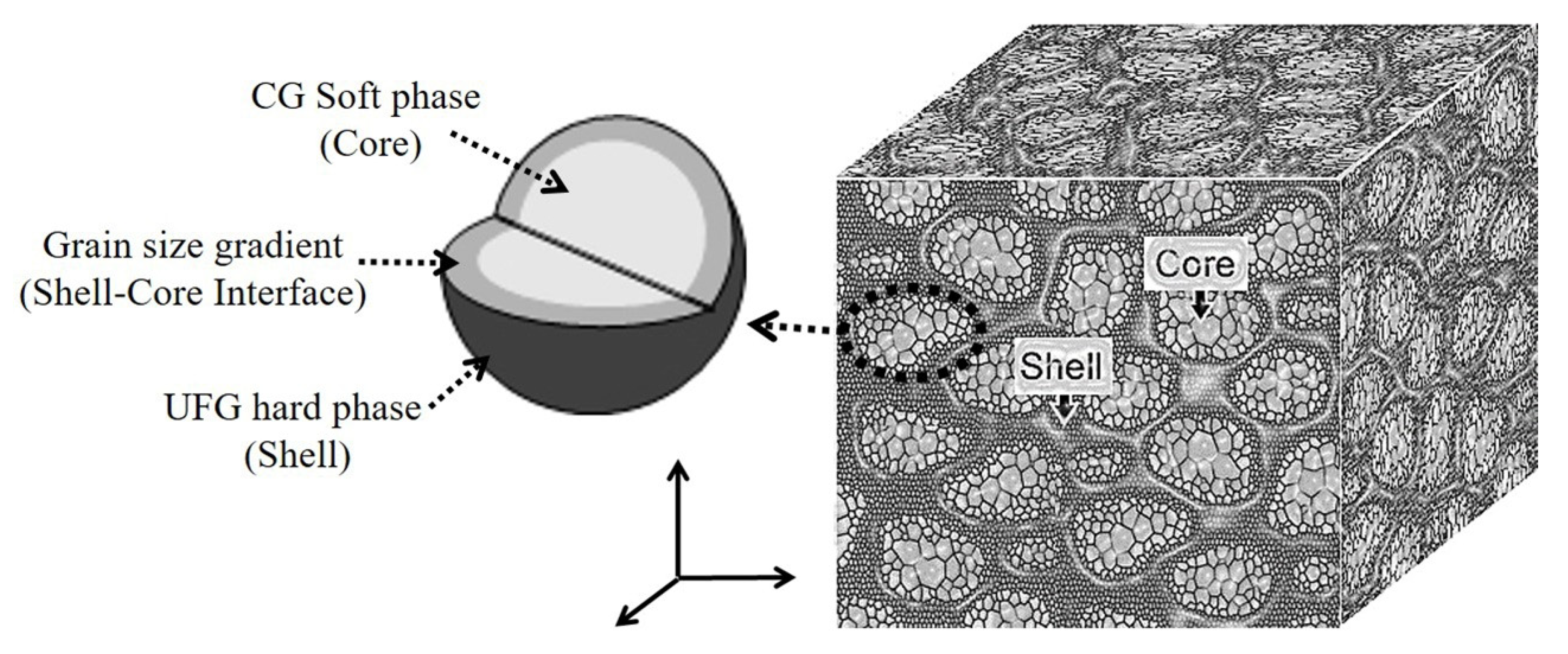 Metals 10 01615 g002 Metals 10 01615 g002