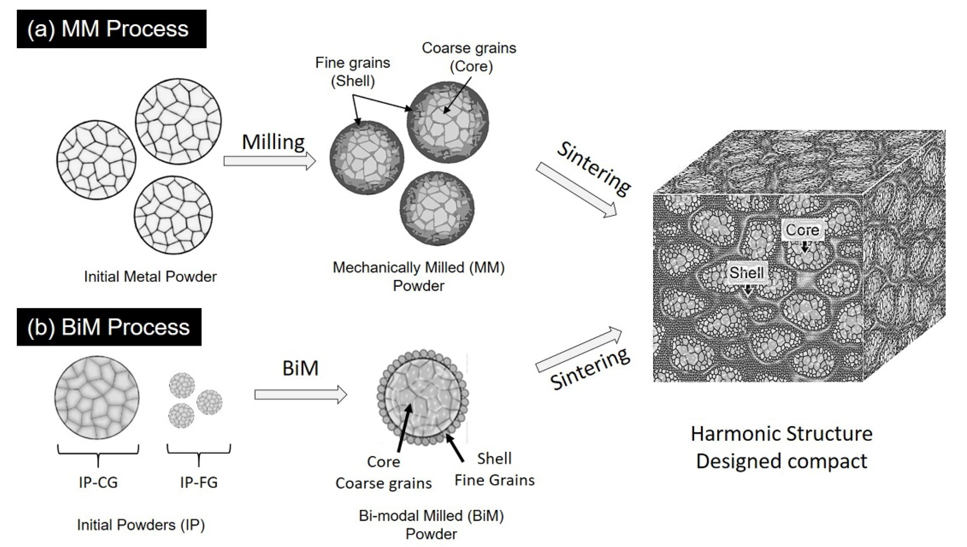 Metals 10 01615 g003 Metals 10 01615 g003