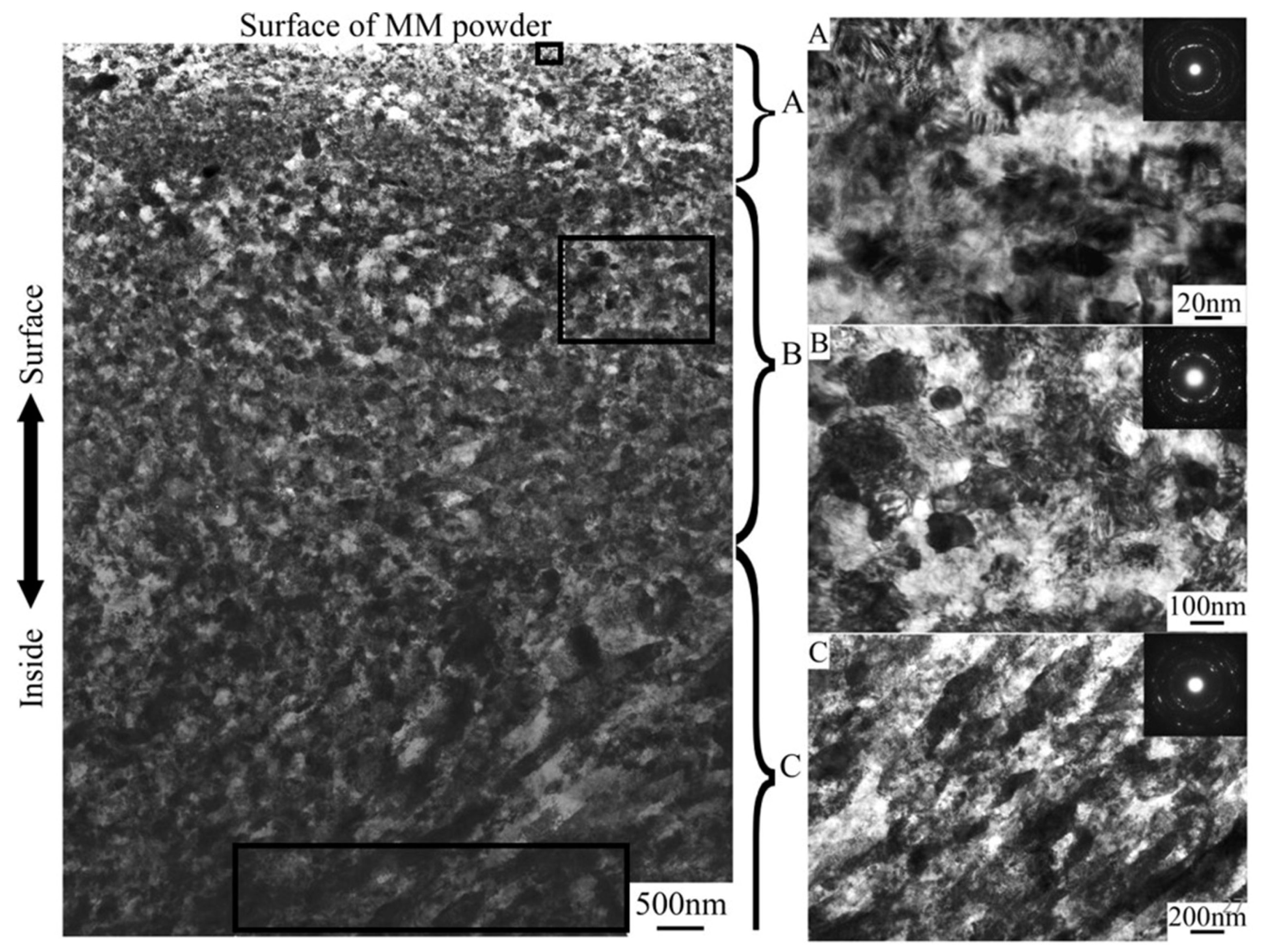 Metals 10 01615 g005 Metals 10 01615 g005