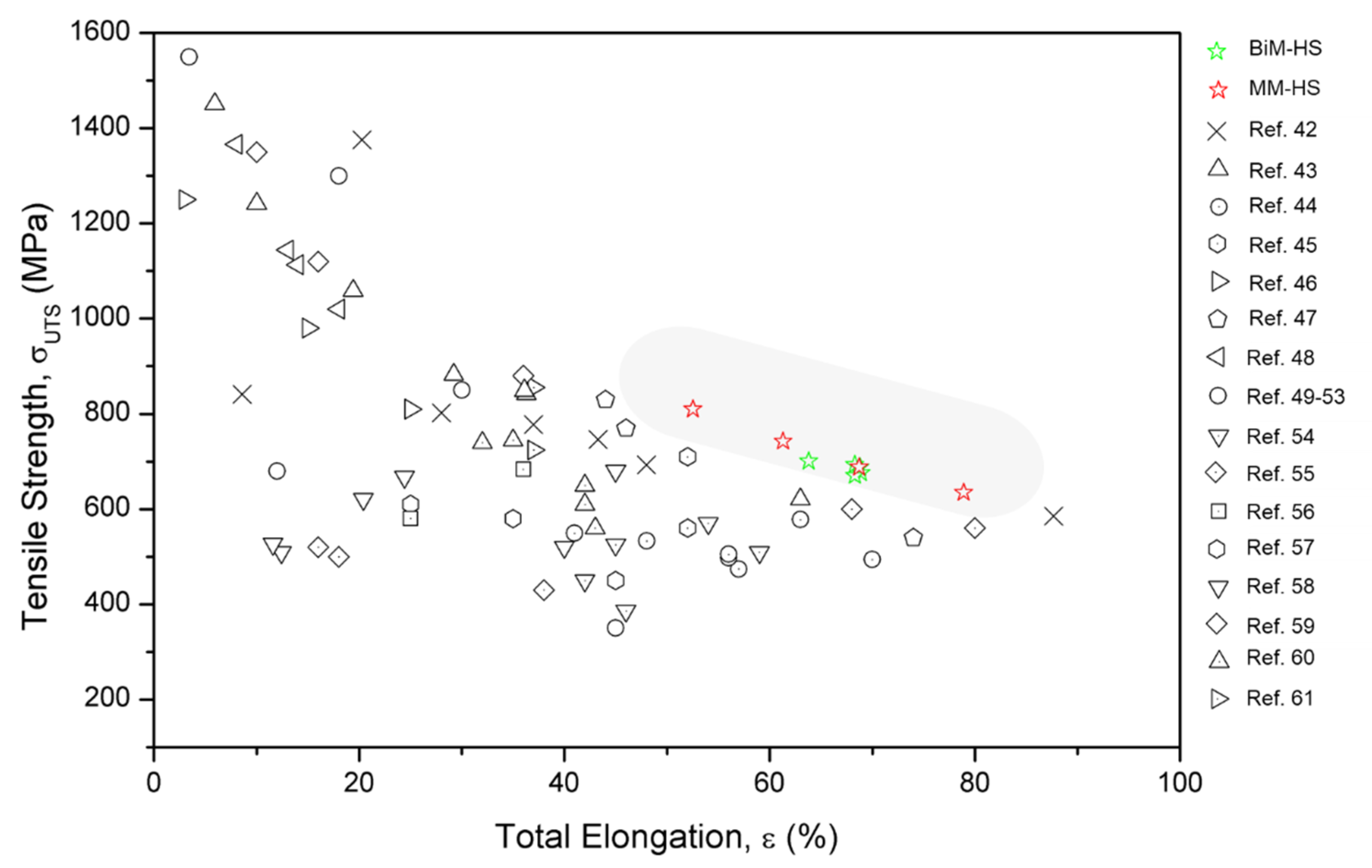 Metals 10 01615 g008 Metals 10 01615 g008