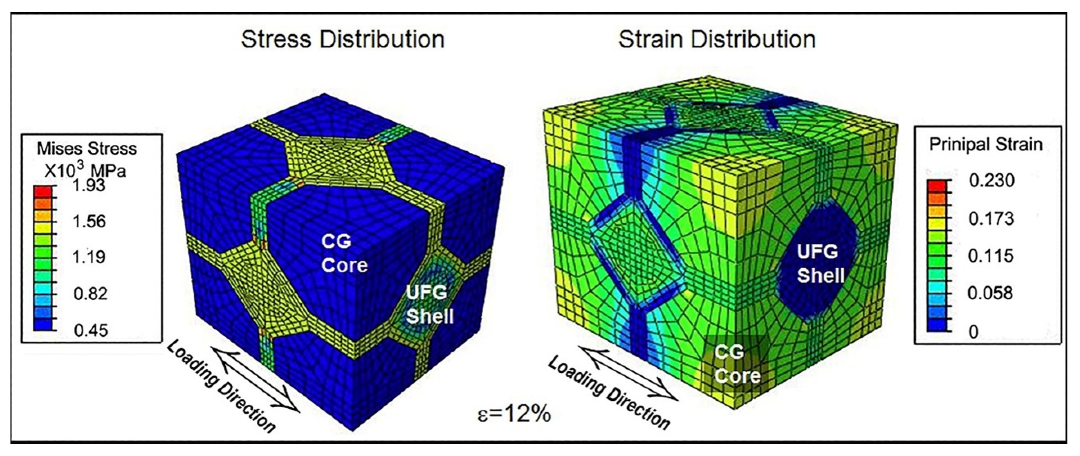 Metals 10 01615 g011 Metals 10 01615 g011