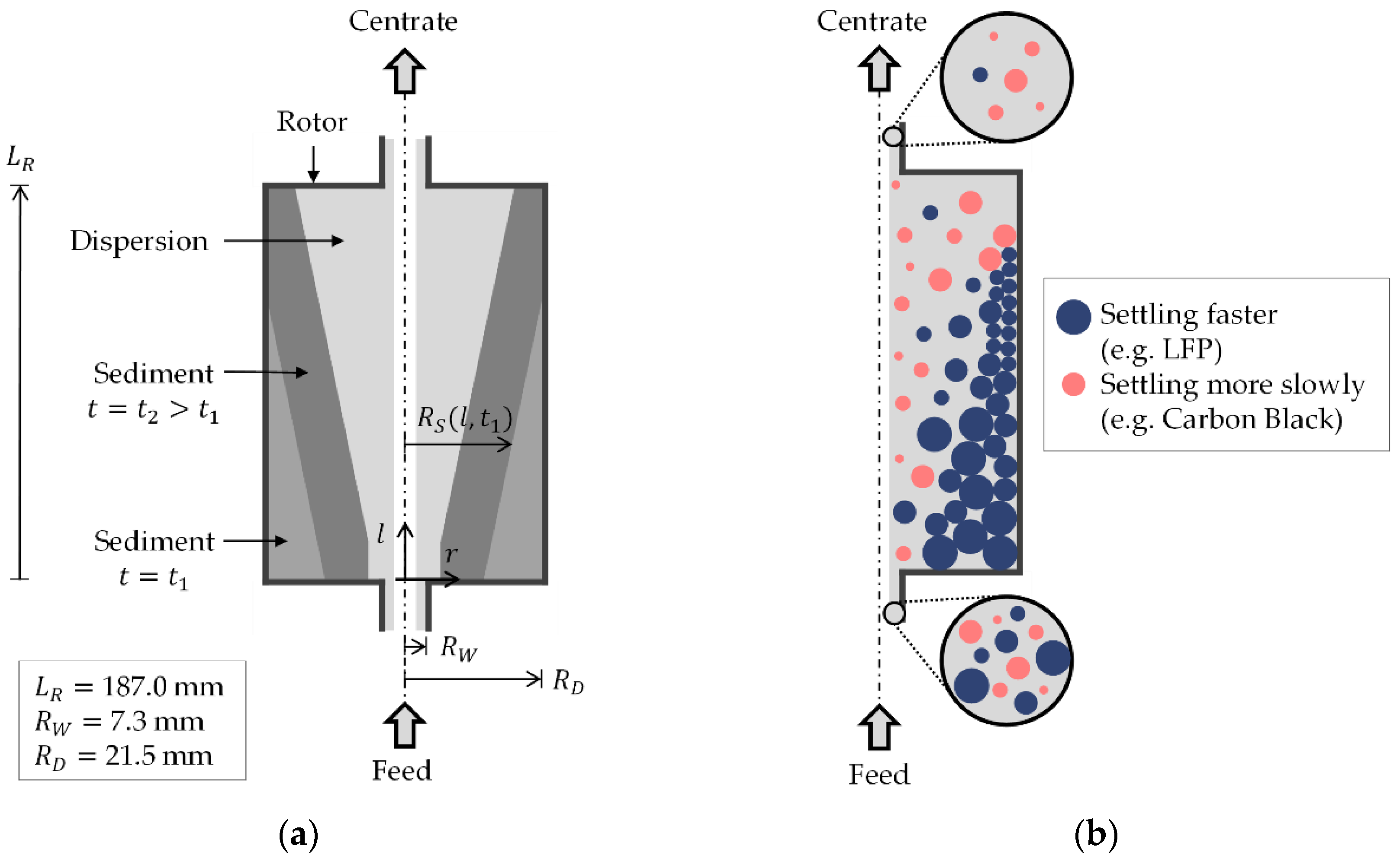 Metals 10 01617 g001