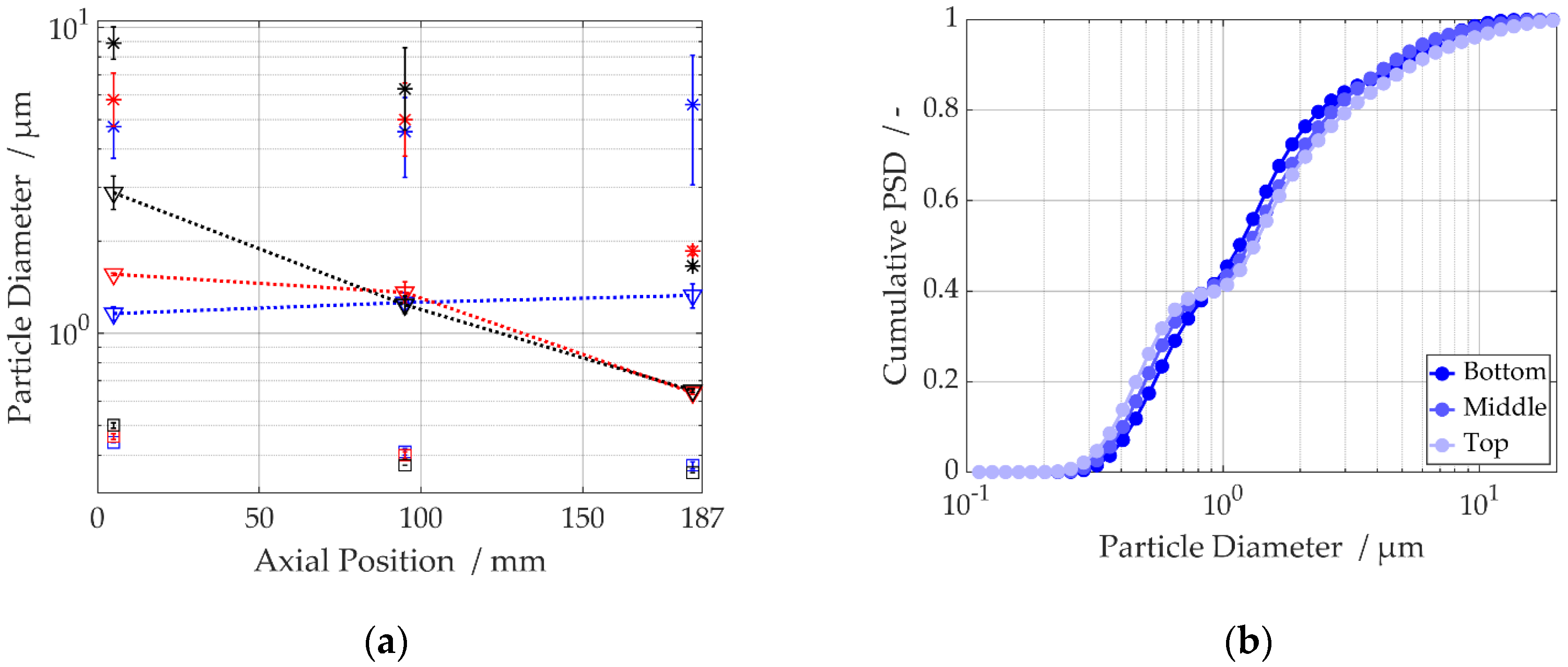 Metals 10 01617 g009a